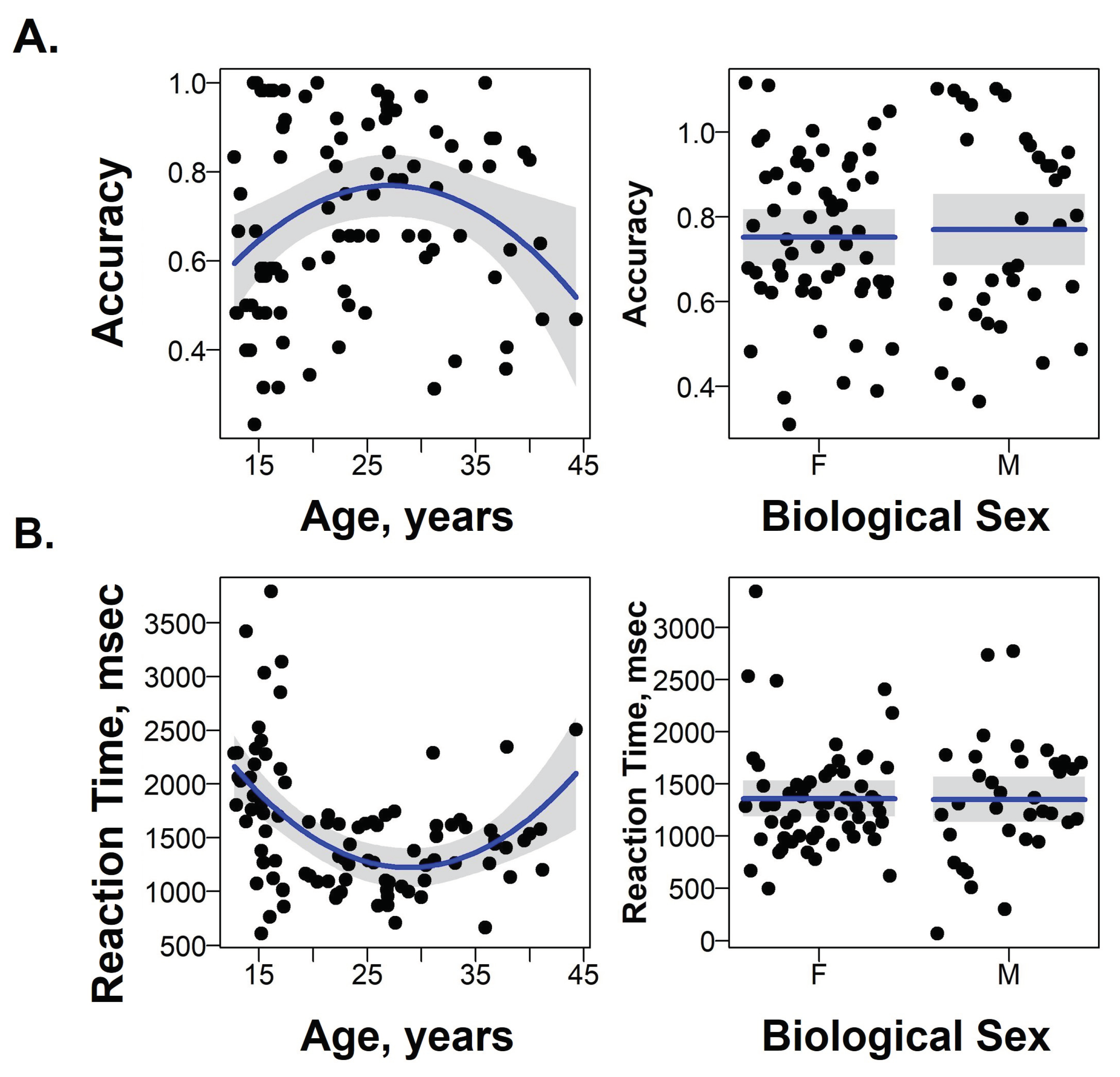 Behavsci 14 00826 g003
