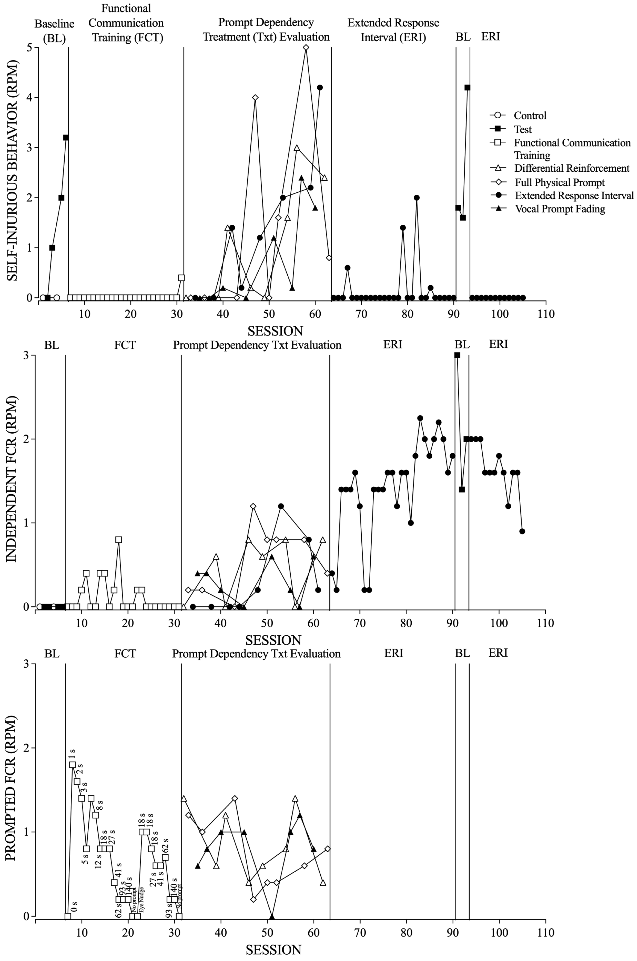 Behavsci 14 00828 g001