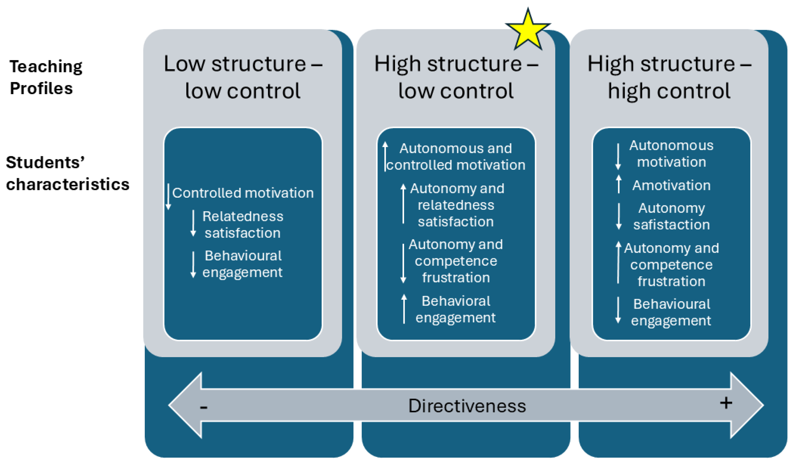 Behavsci 14 00836 g002