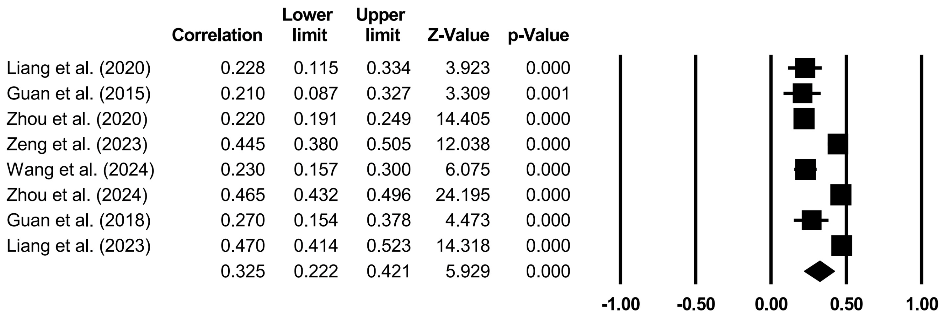 Behavsci 14 00840 g004