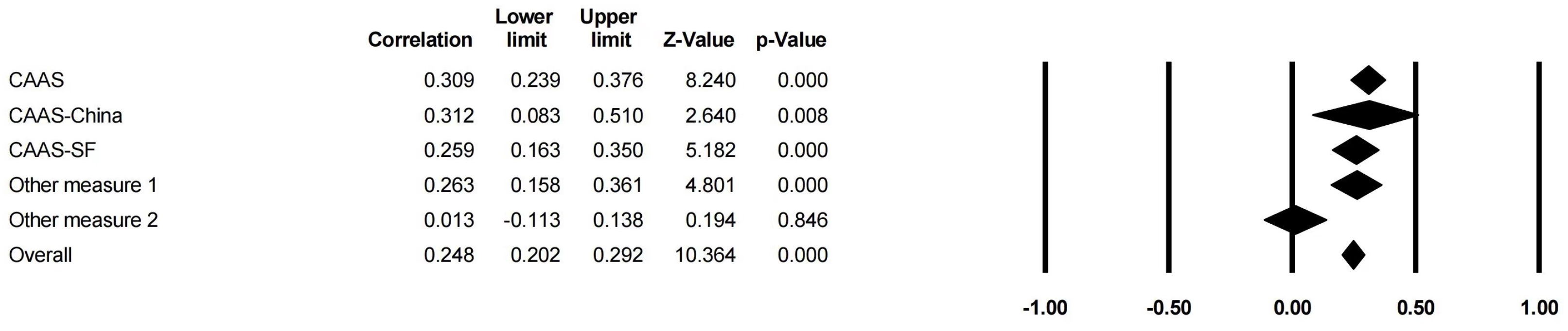 Behavsci 14 00840 g011