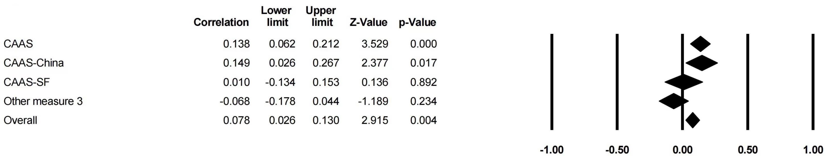 Behavsci 14 00840 g012