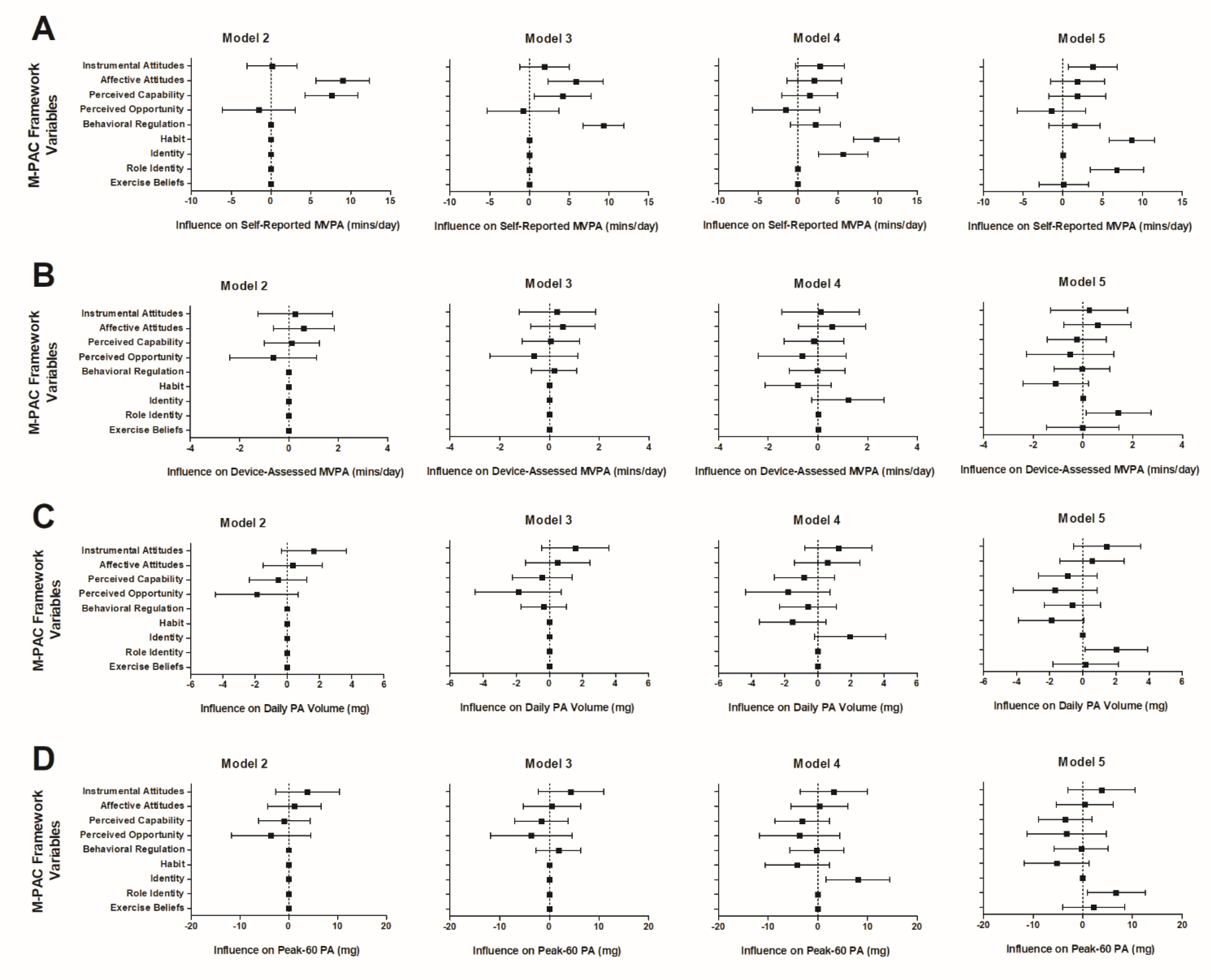 Behavsci 14 00841 g001