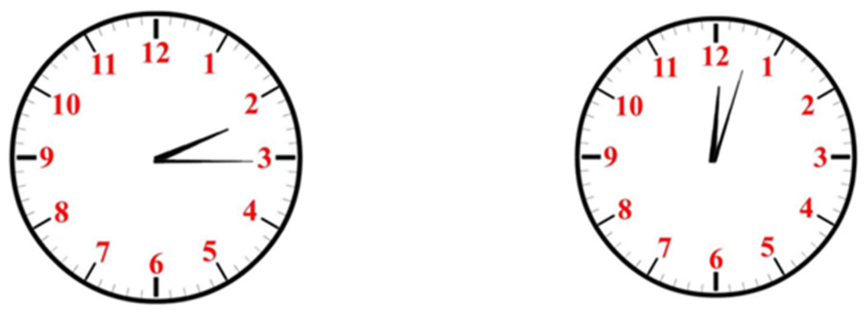 Behavsci 14 00847 g001