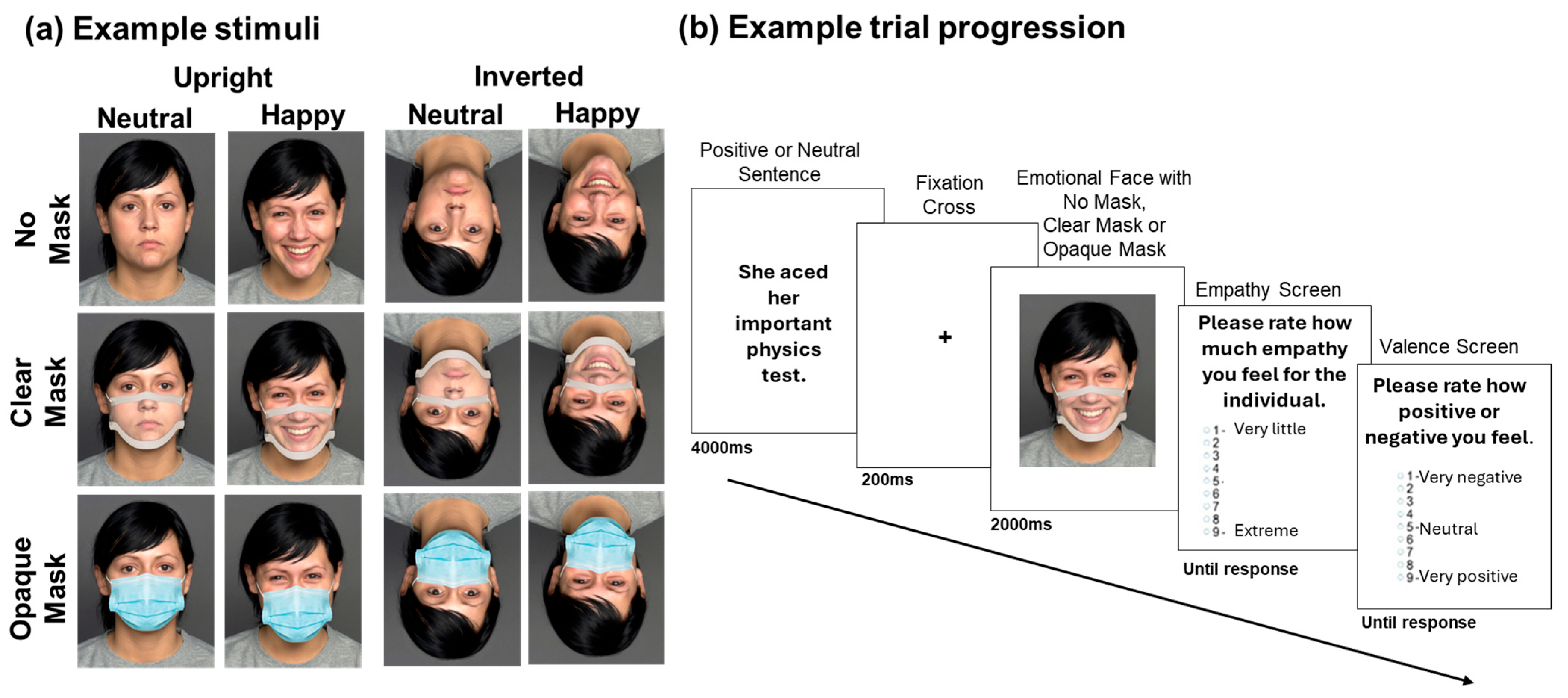 Behavsci 14 00850 g001