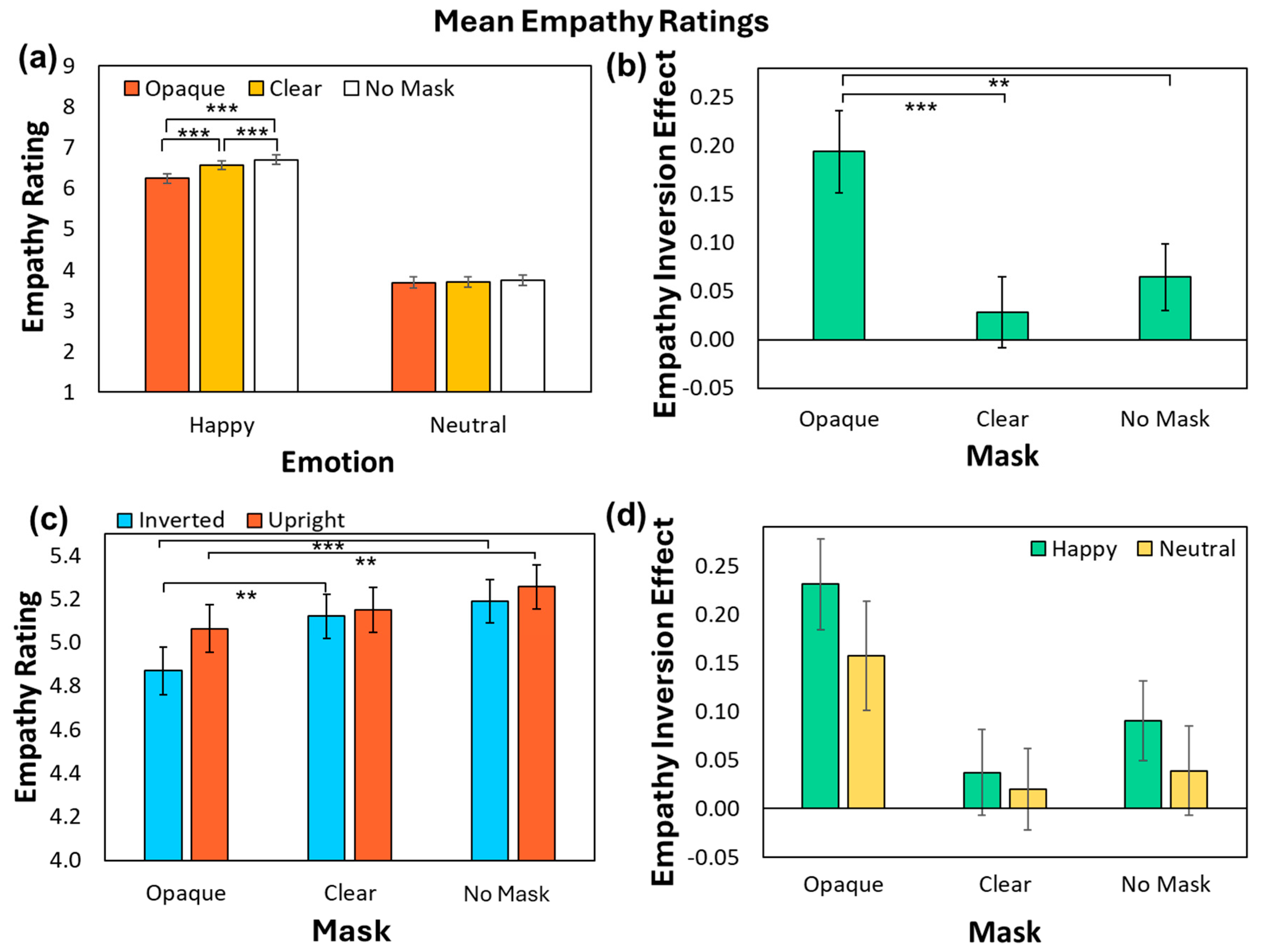 Behavsci 14 00850 g002