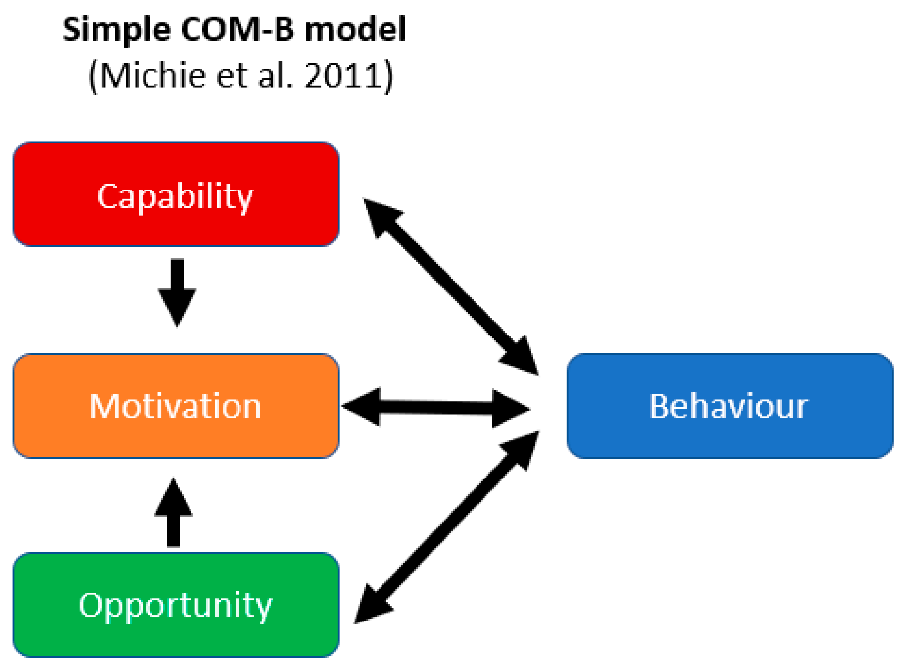 Behavsci 14 00852 g001