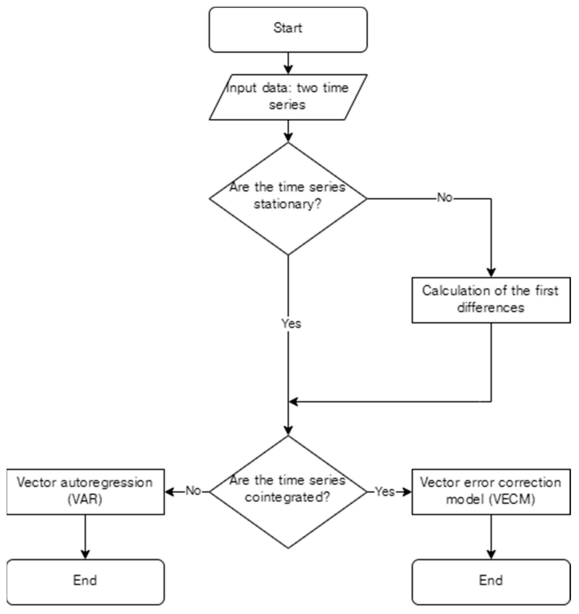 Behavsci 14 00852 g002