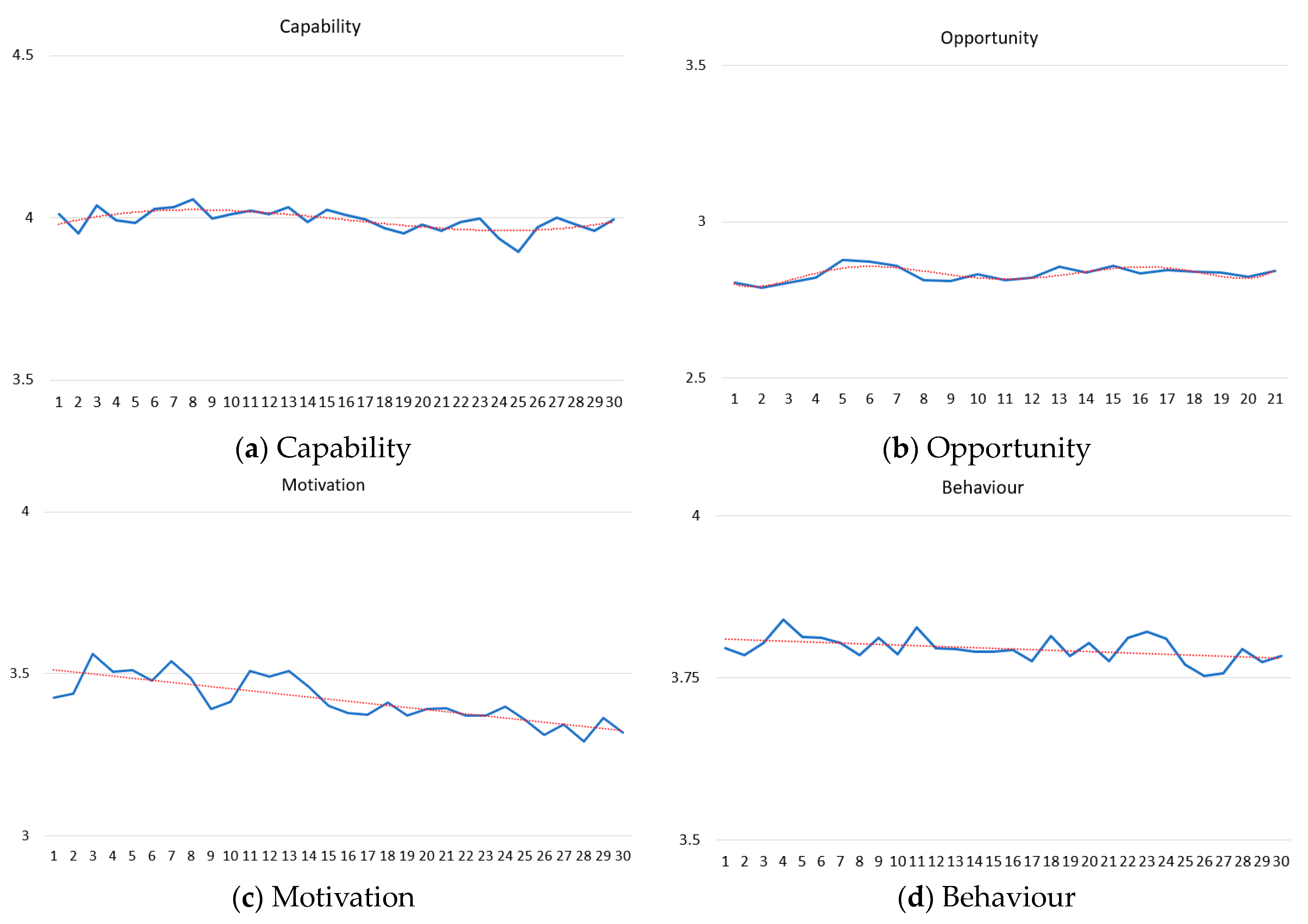 Behavsci 14 00852 g003