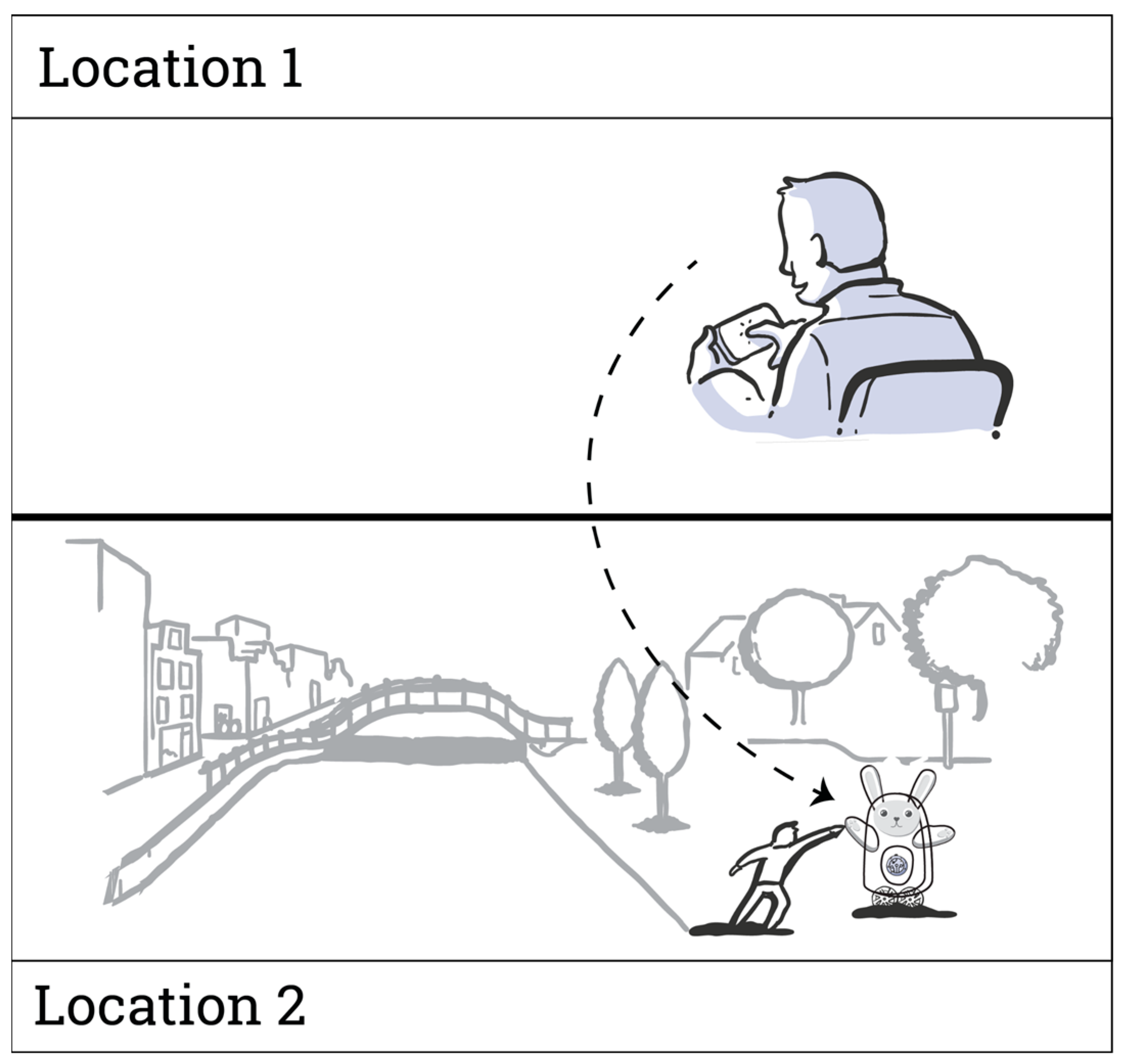 Behavsci 14 00854 g001