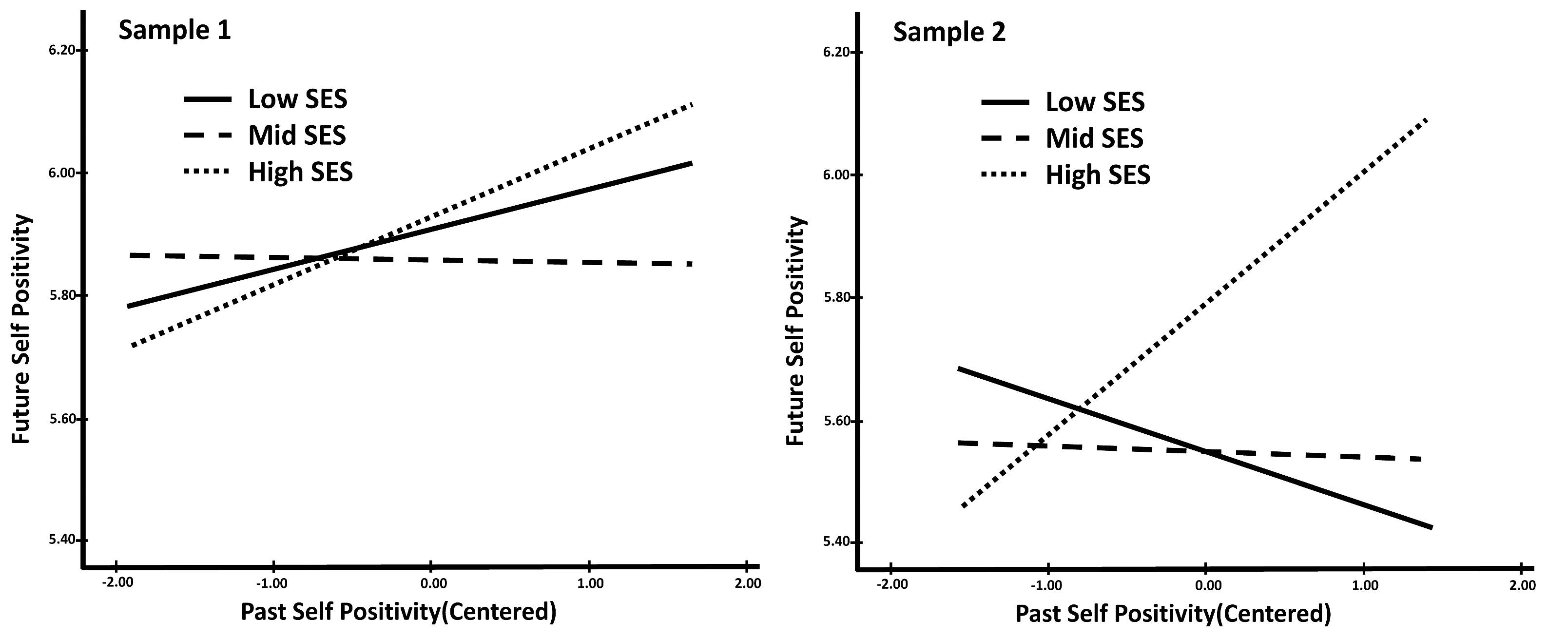 Behavsci 14 00858 g003