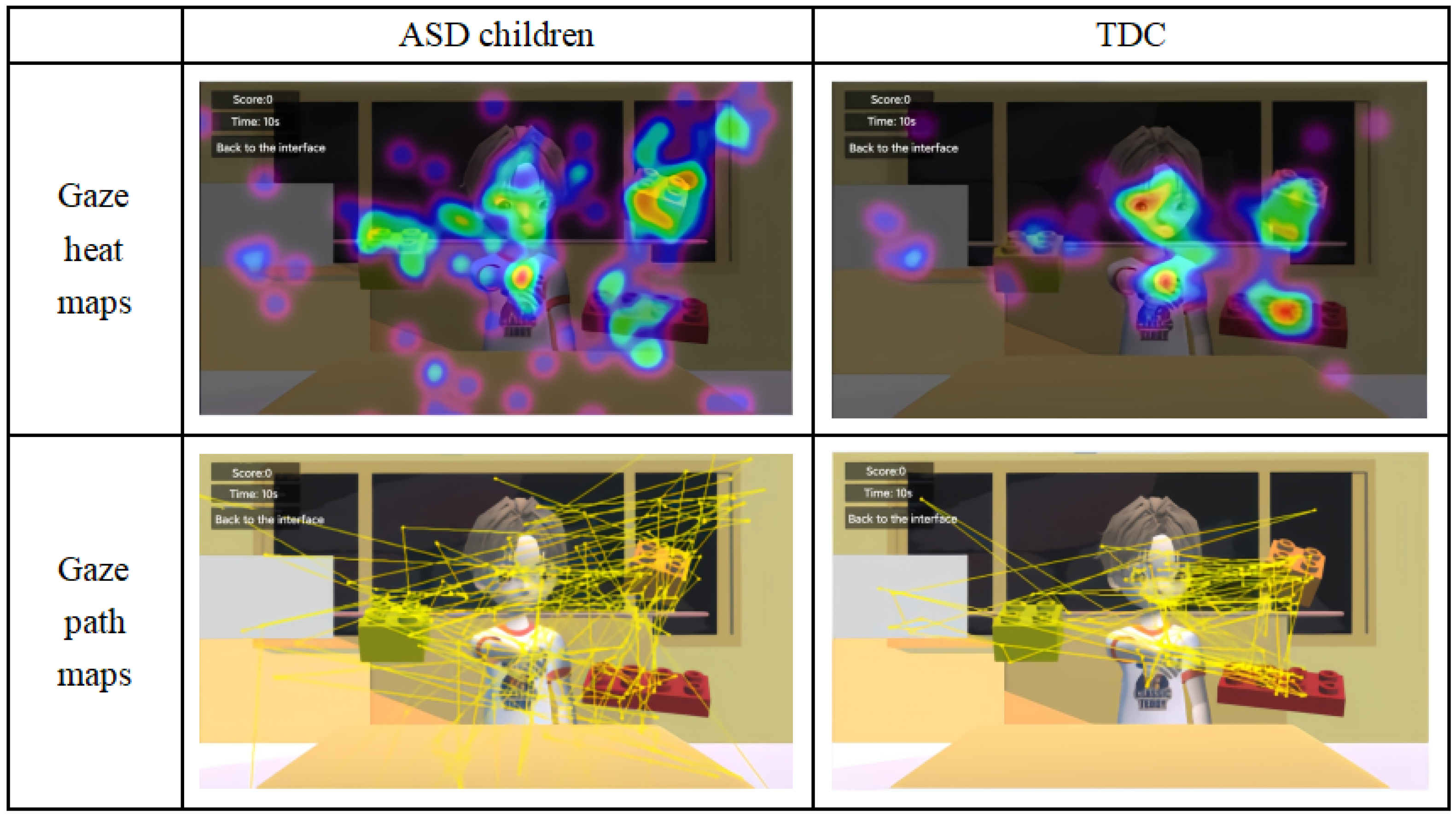 Behavsci 14 00871 g004