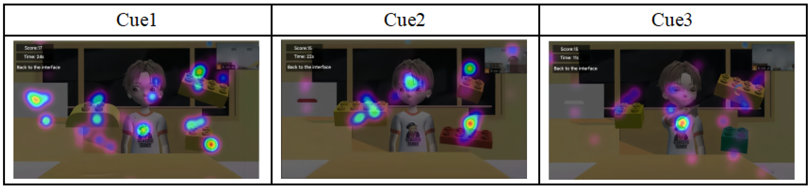 Behavsci 14 00871 g006