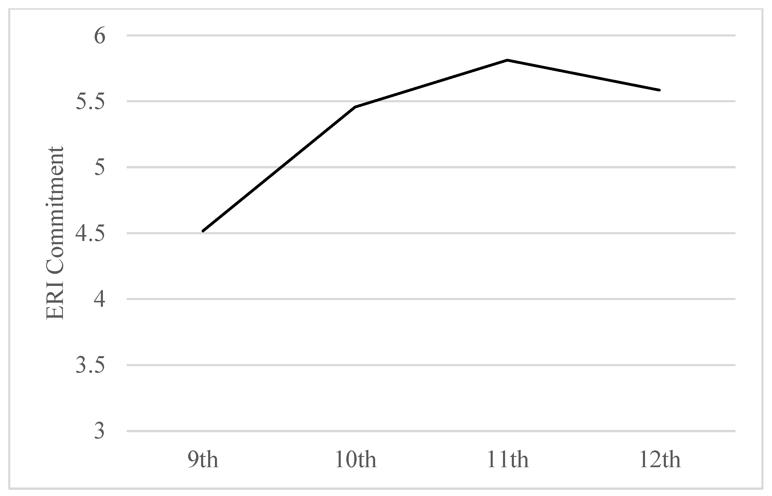 Behavsci 14 00872 g001