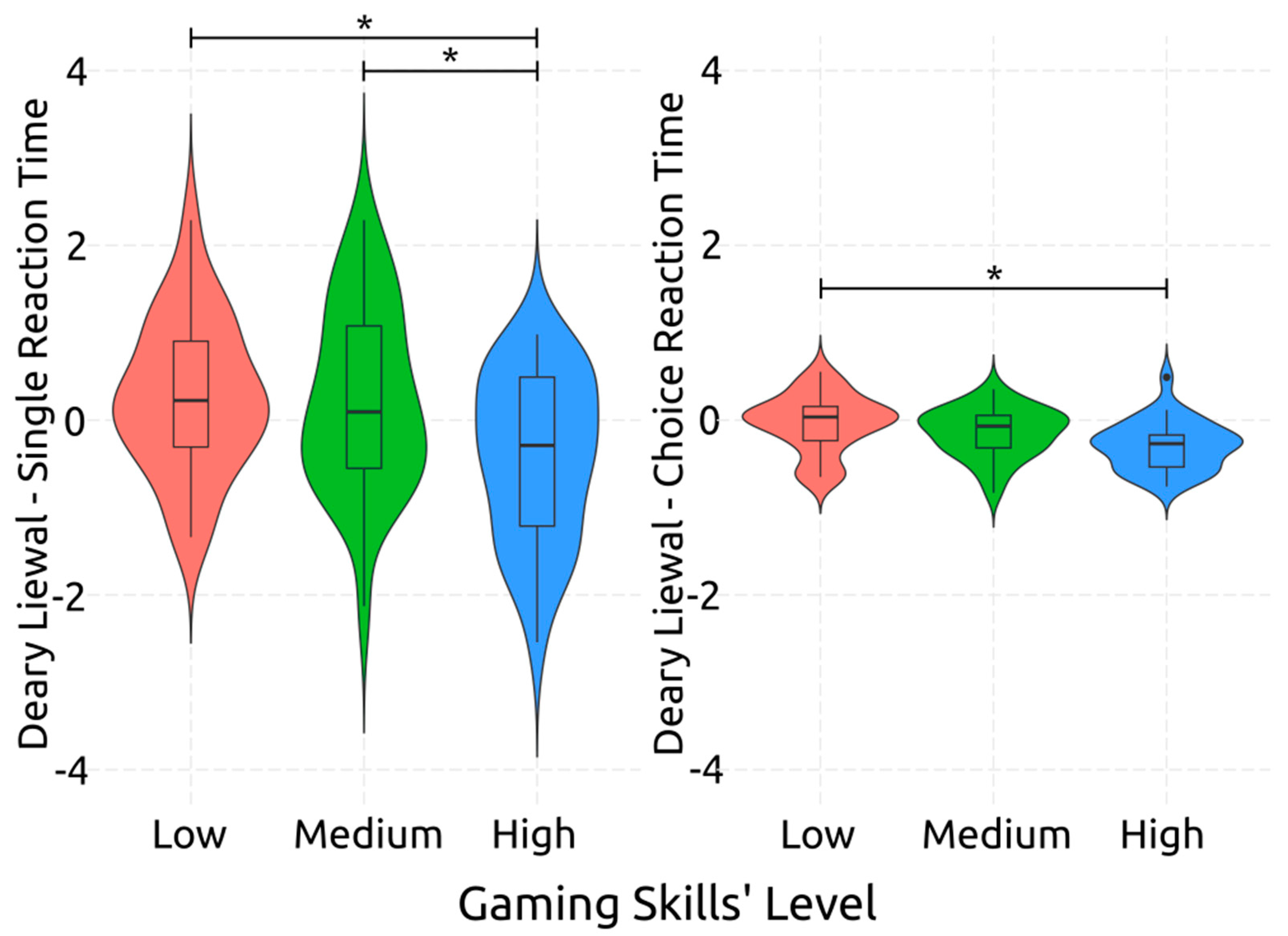 Behavsci 14 00874 g003