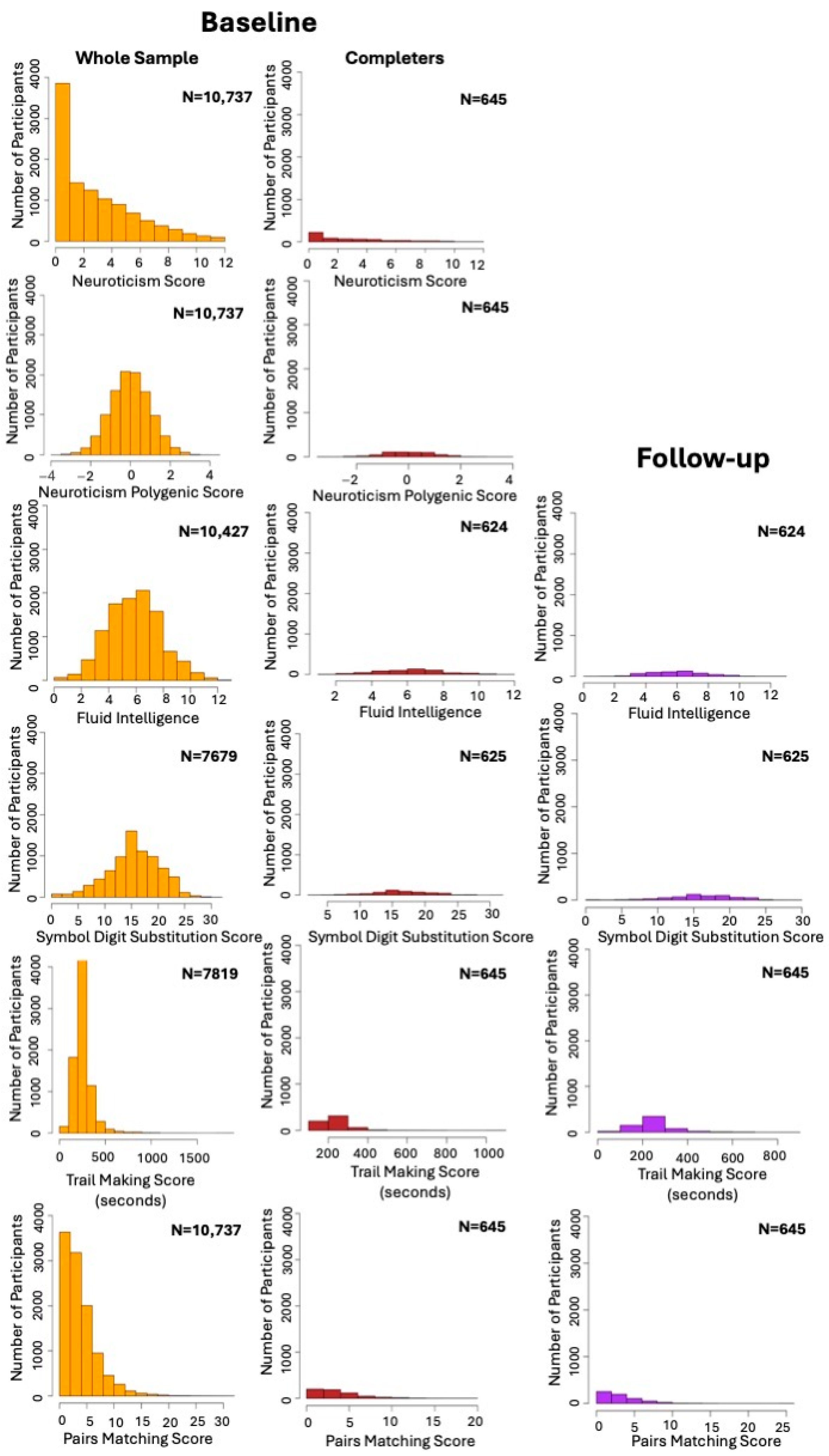 Behavsci 14 00876 g001