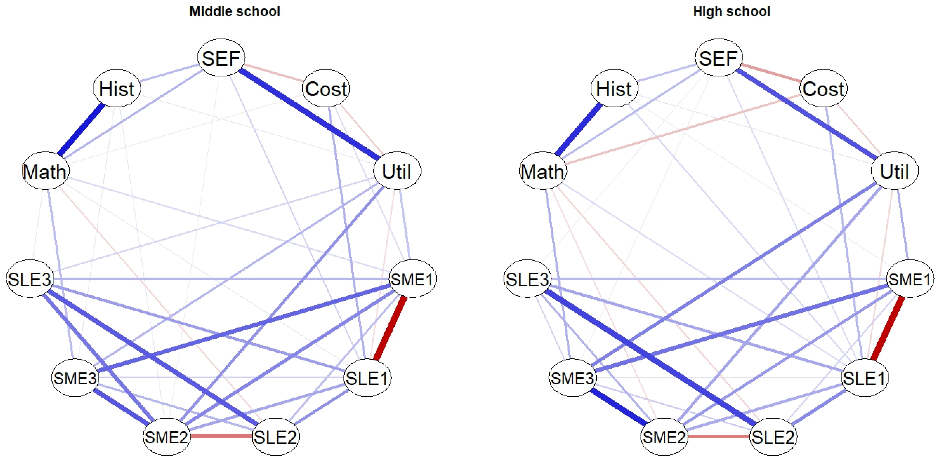 Behavsci 14 00889 g001 Behavsci 14 00889 g001