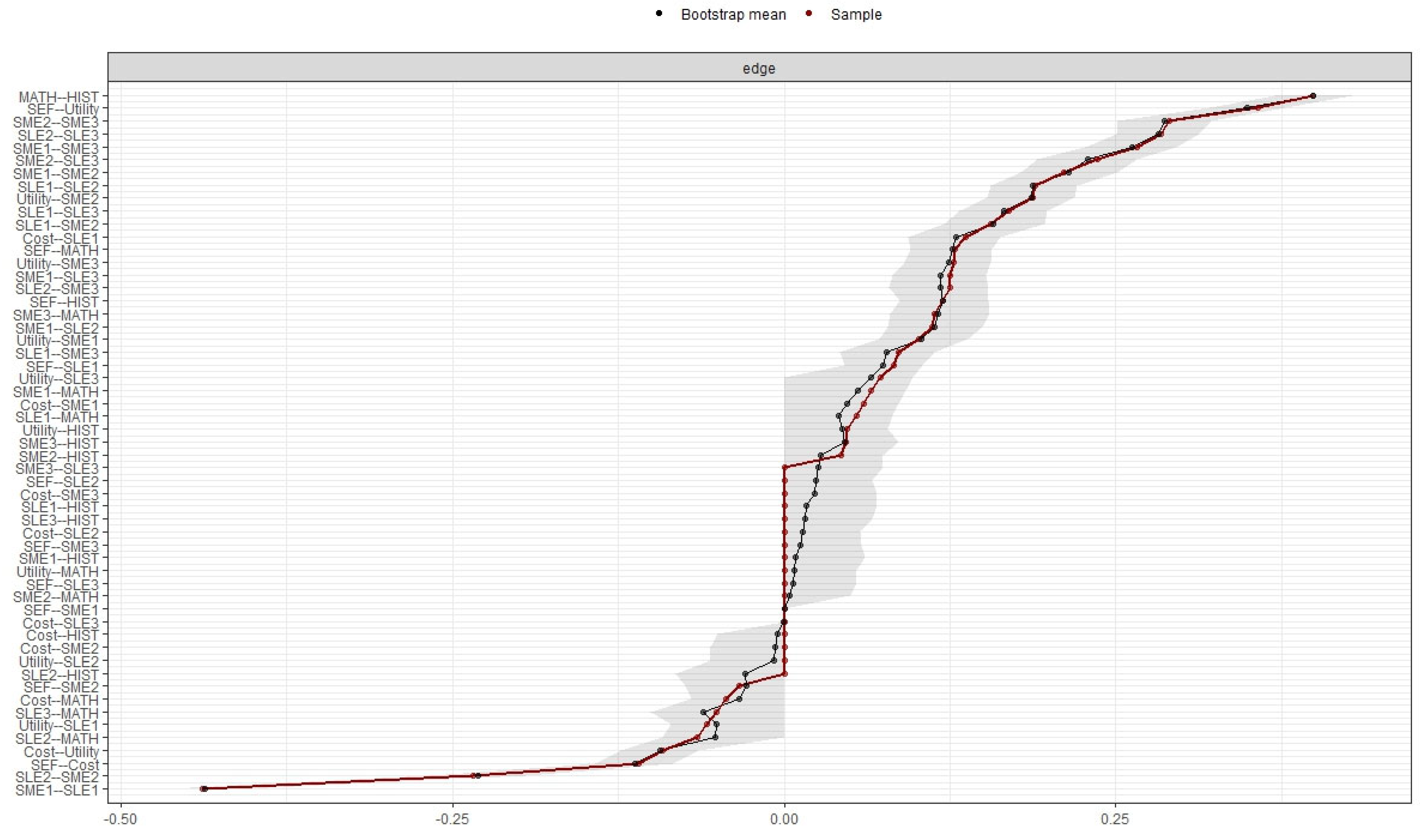 Behavsci 14 00889 g0a1 Behavsci 14 00889 g0a1
