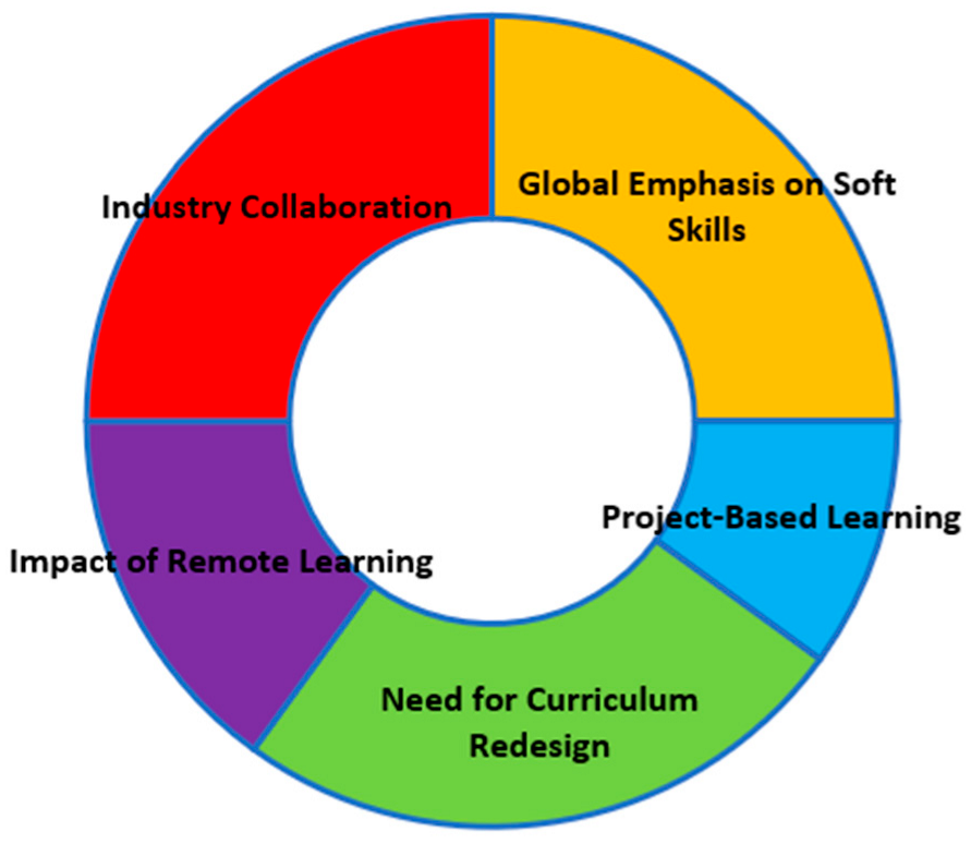 Behavsci 14 00894 i001