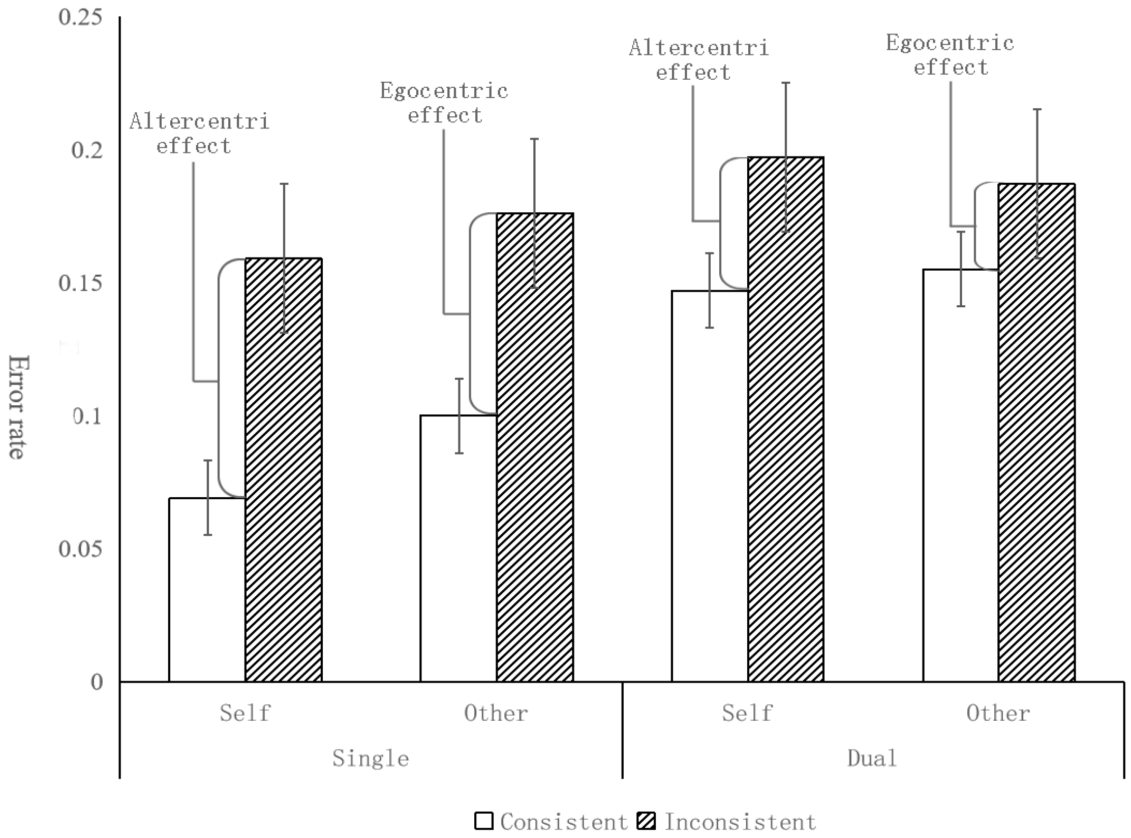 Behavsci 14 00897 g002