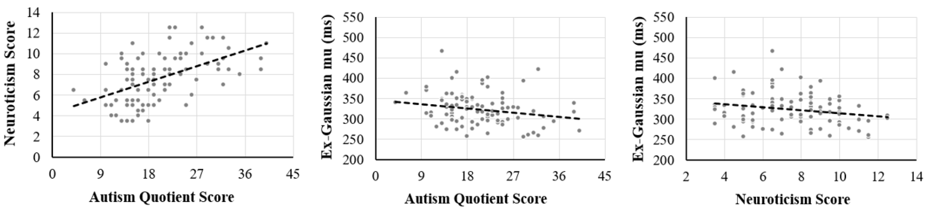 Behavsci 14 00903 g001