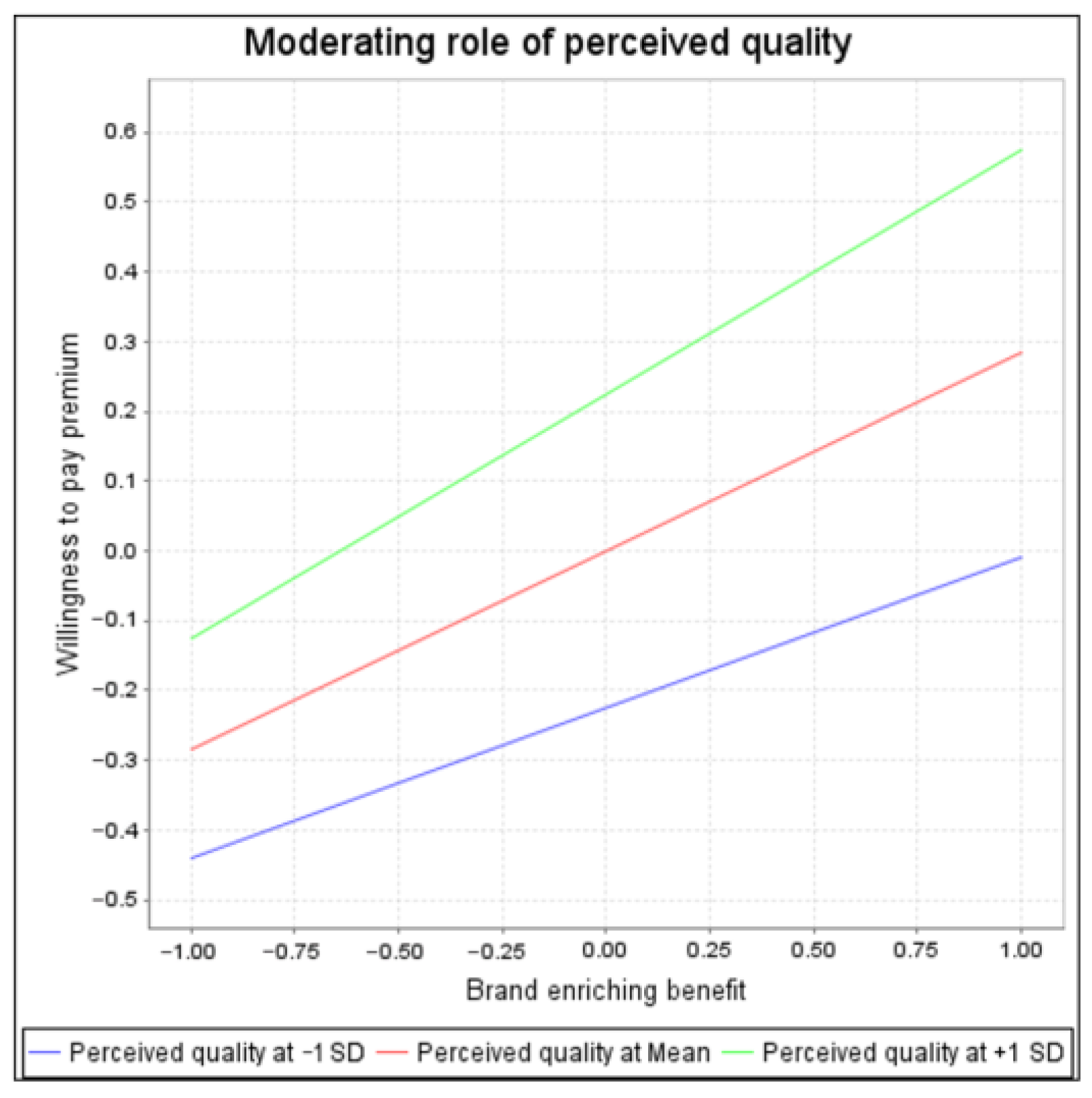 Behavsci 14 00908 g002