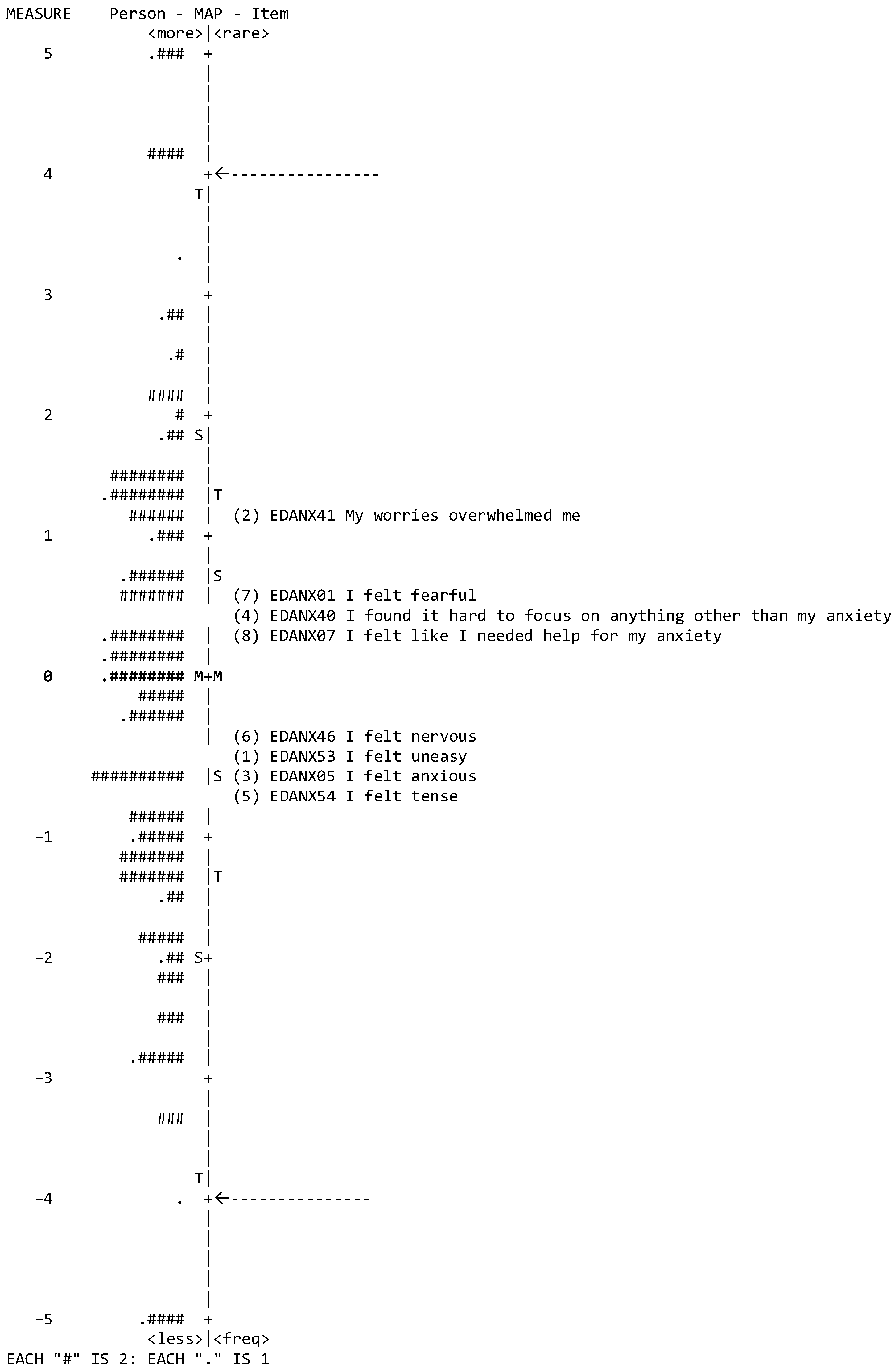 Behavsci 14 00916 g002