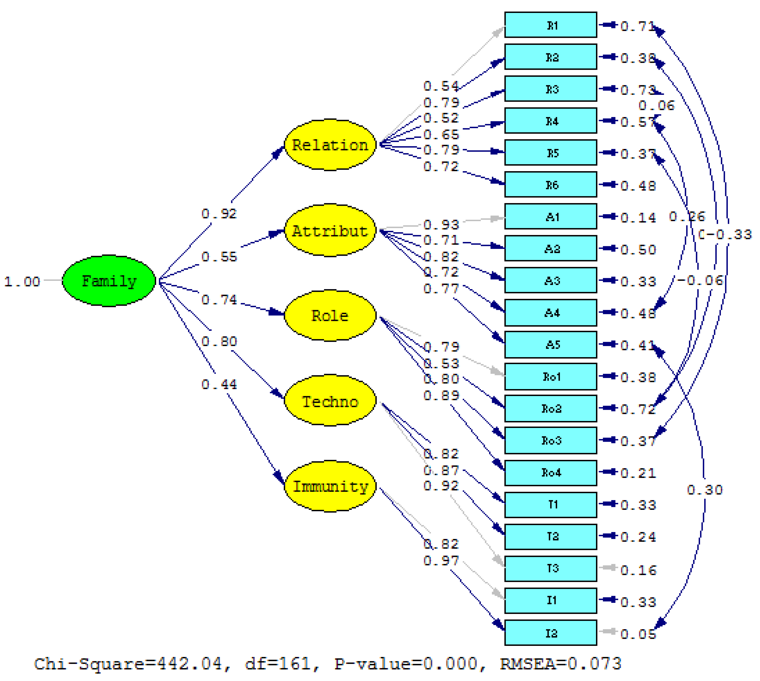 Behavsci 14 00921 g001 Behavsci 14 00921 g001