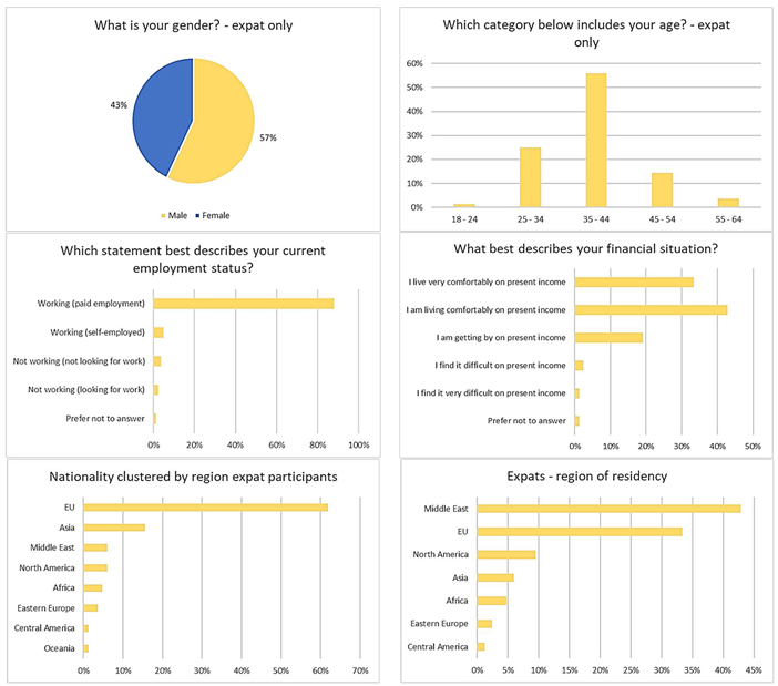 Behavsci 14 00924 i002