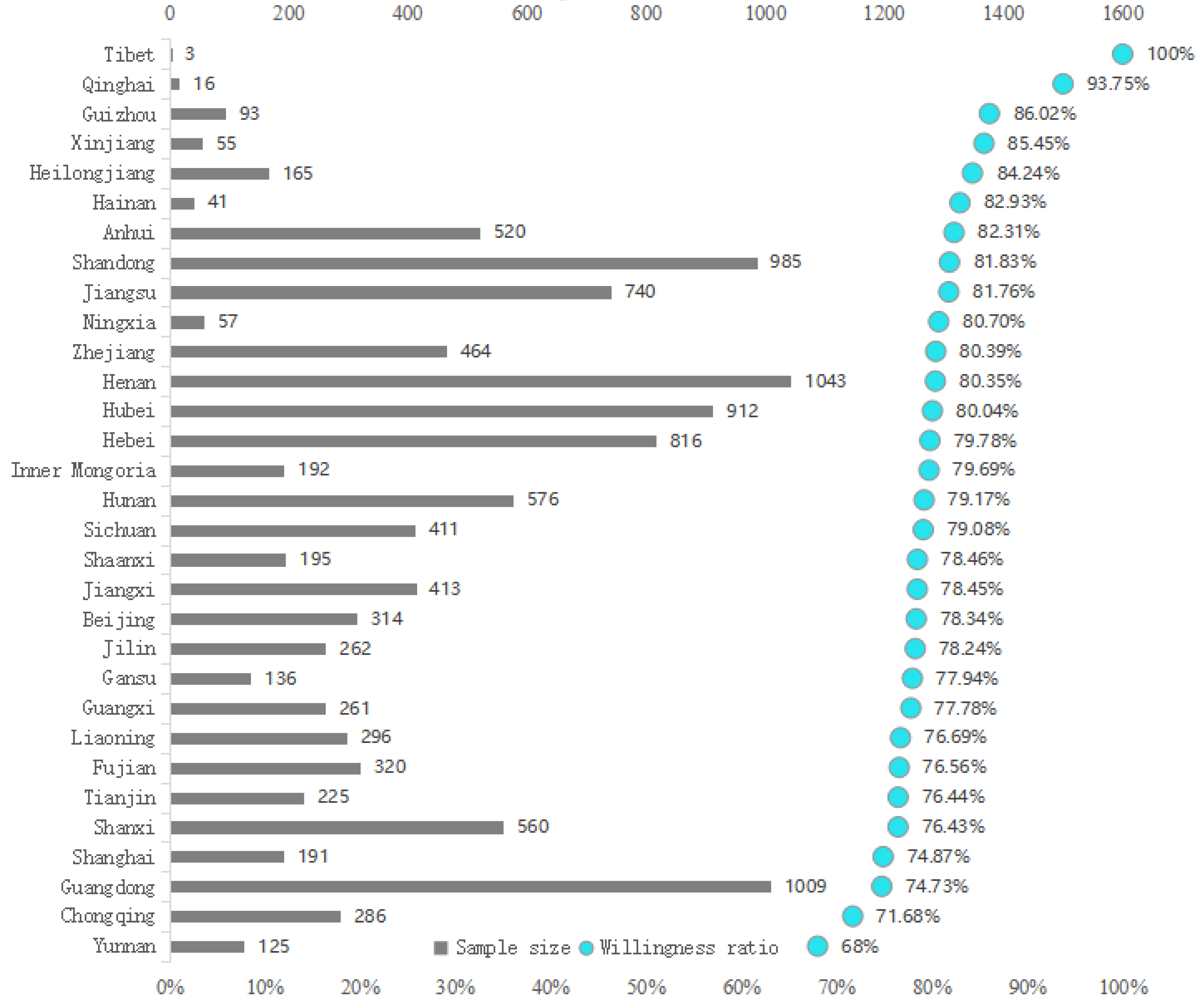Behavsci 14 00927 g002