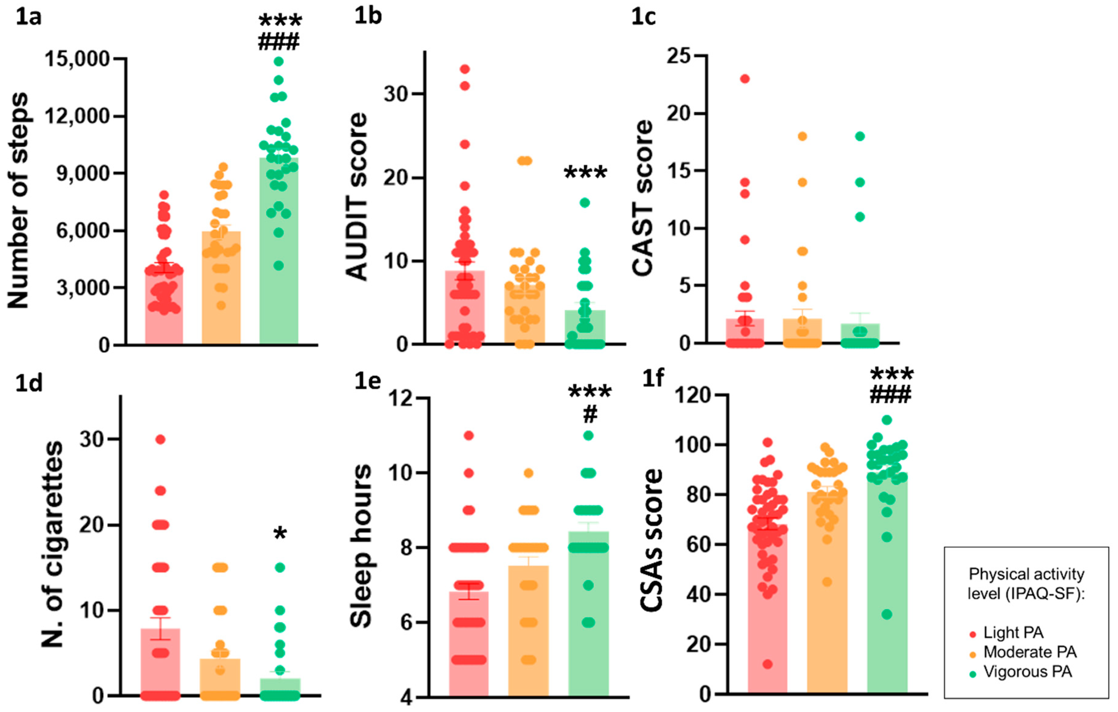 Behavsci 14 00935 g001