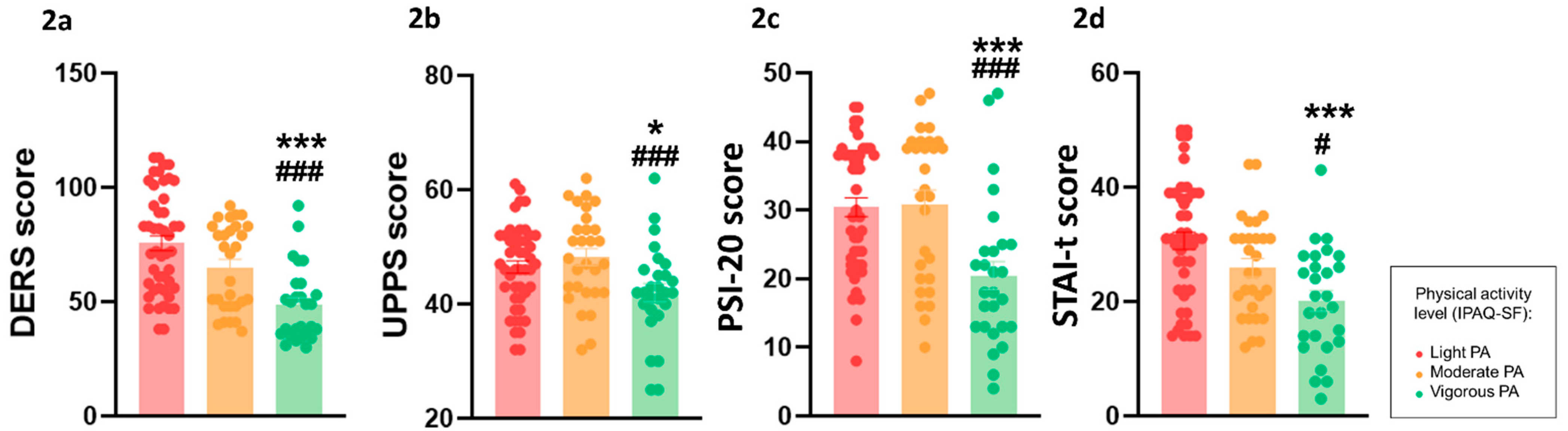 Behavsci 14 00935 g002