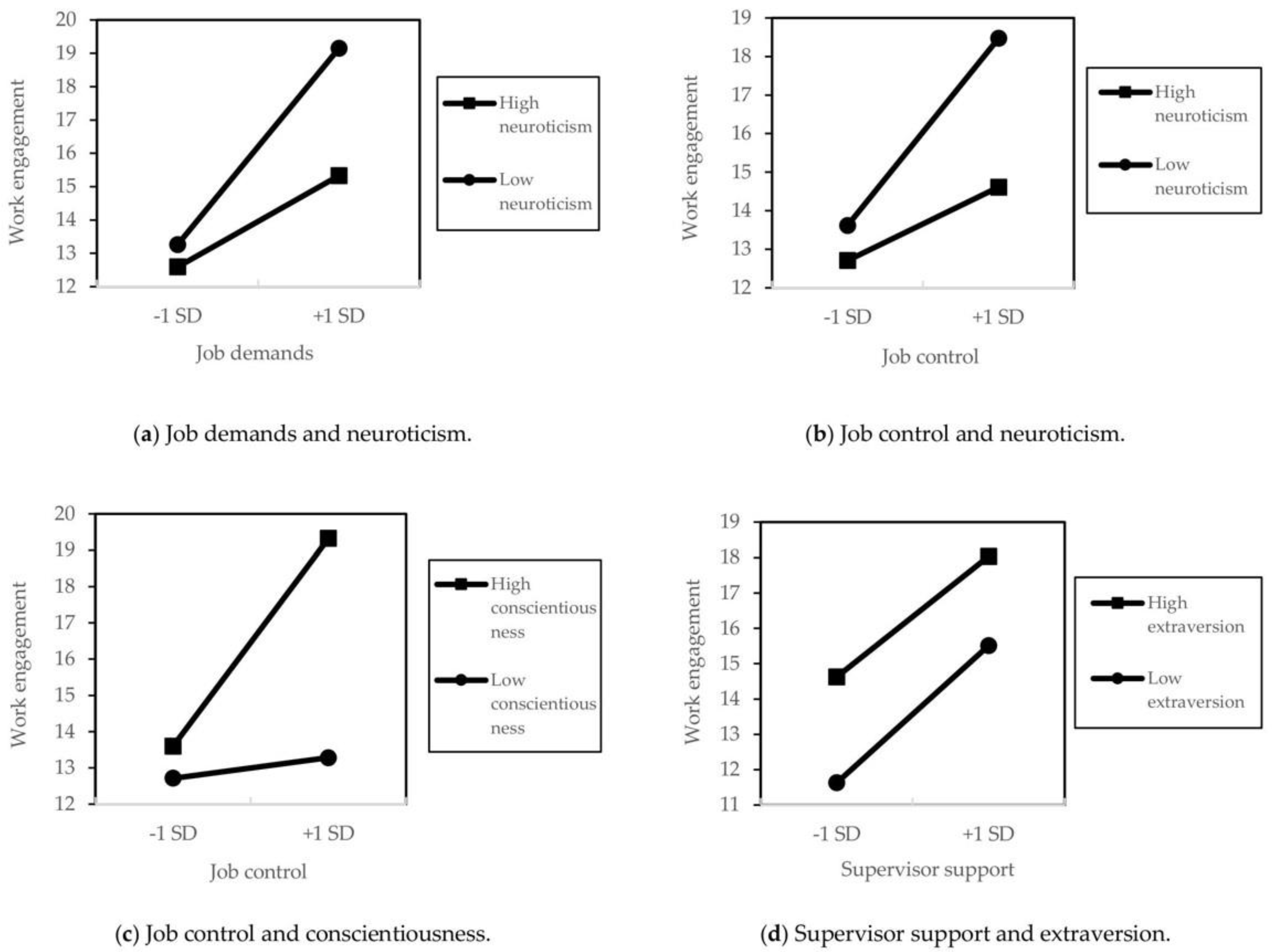 Behavsci 14 00936 g002