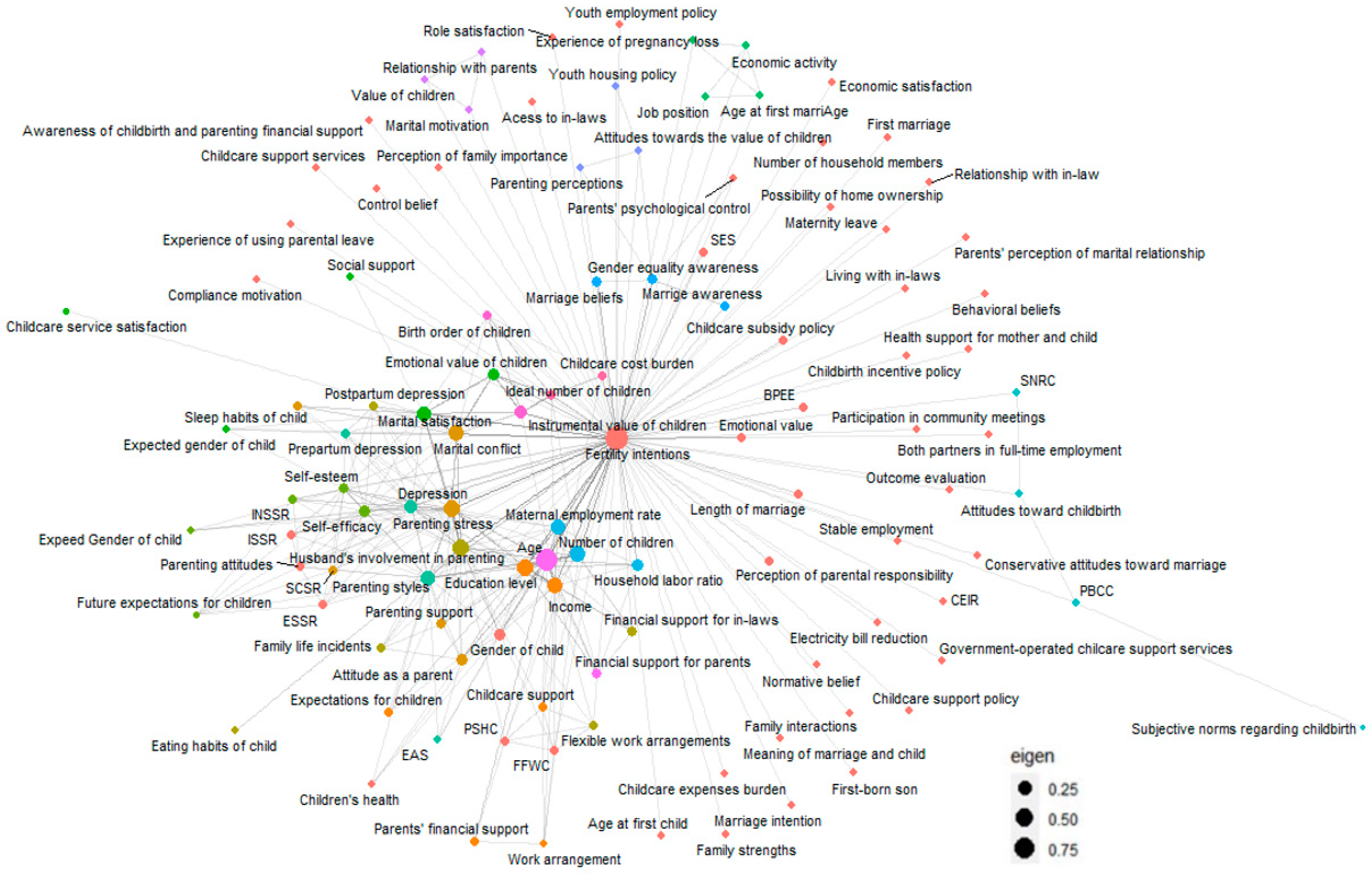 Behavsci 14 00939 g003 Behavsci 14 00939 g003