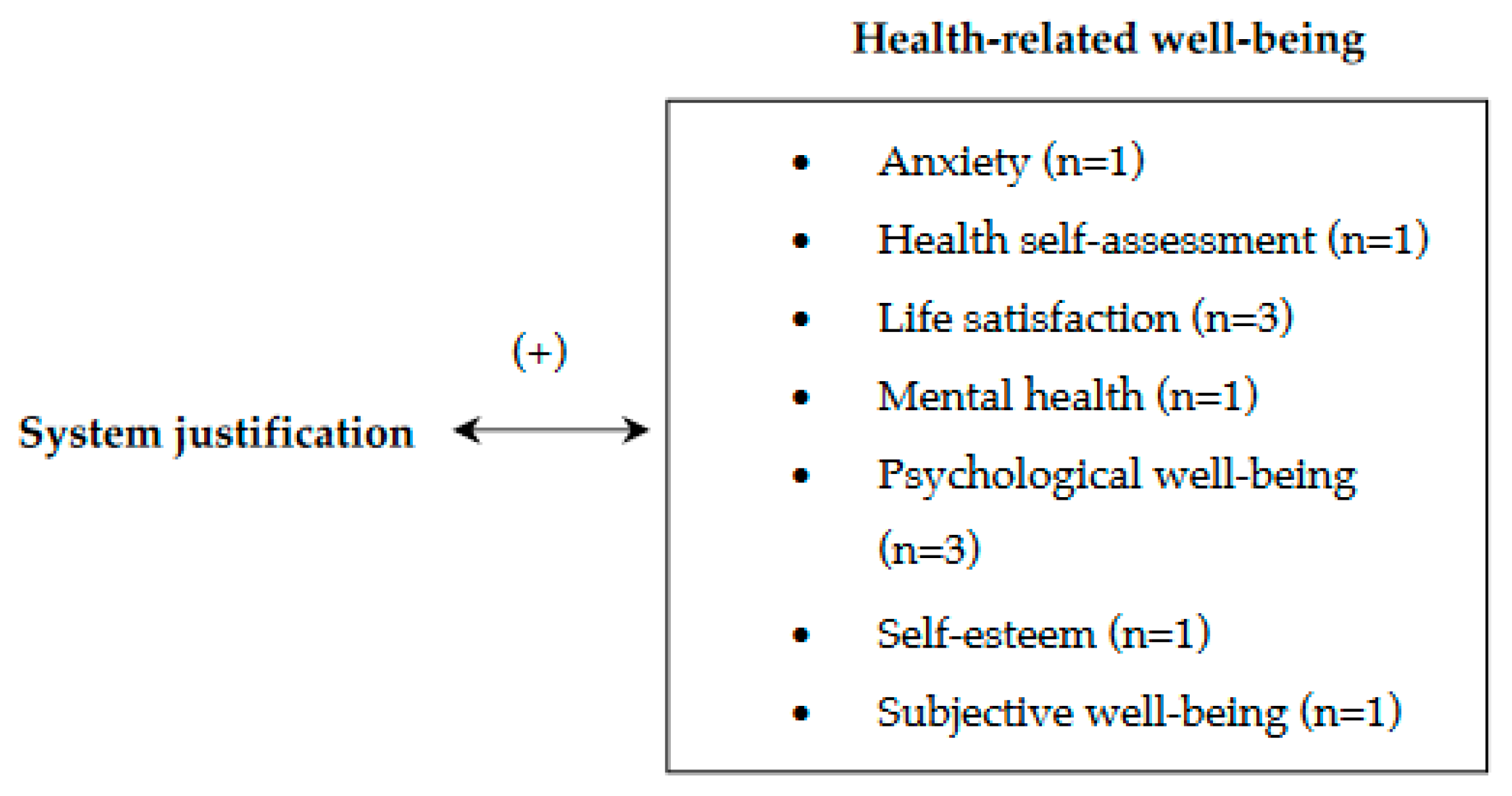 Behavsci 14 00941 g003