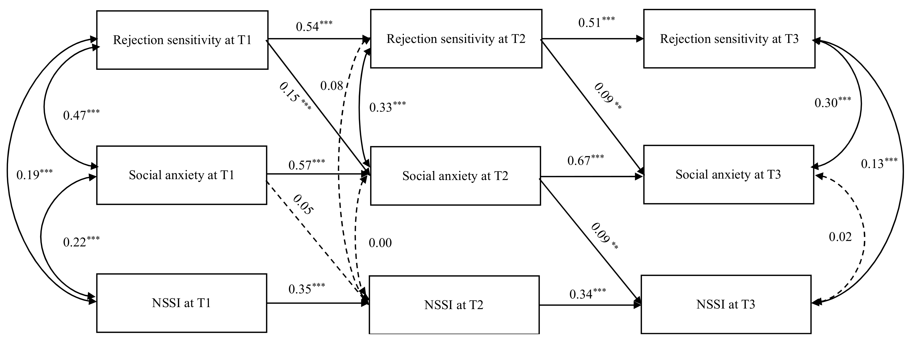 Behavsci 14 00943 g002