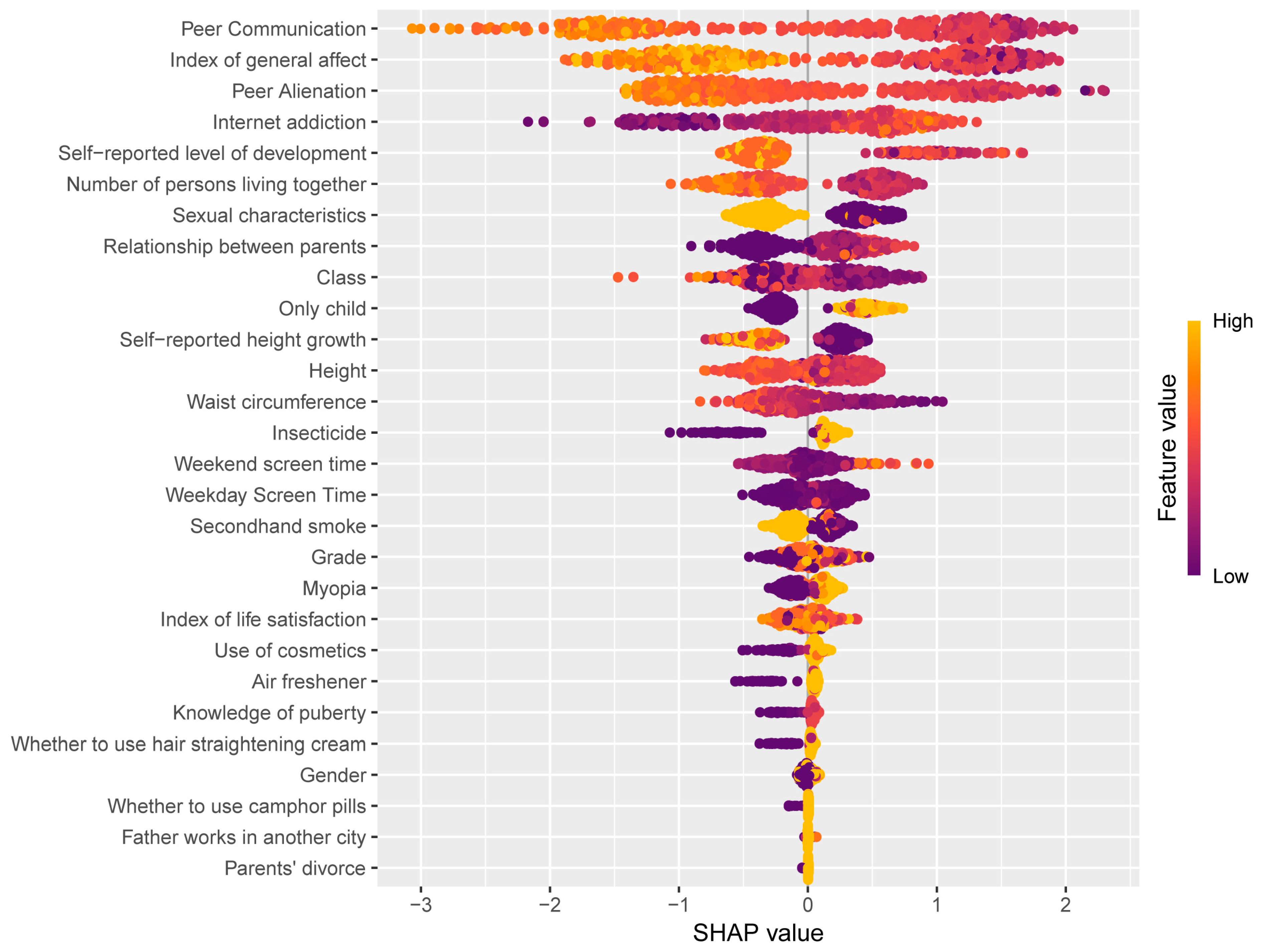 Behavsci 14 00947 g005