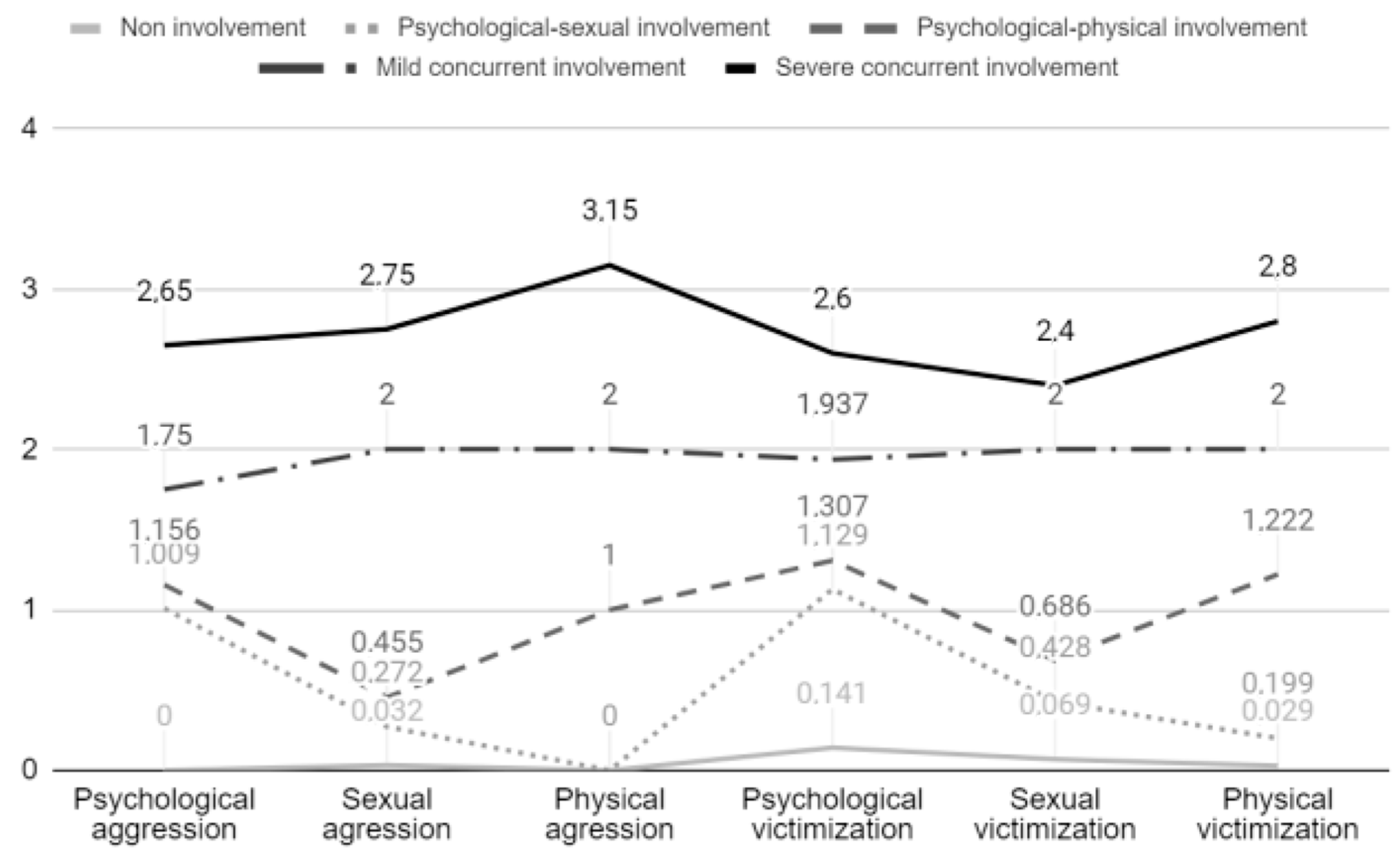 Behavsci 14 00948 g001