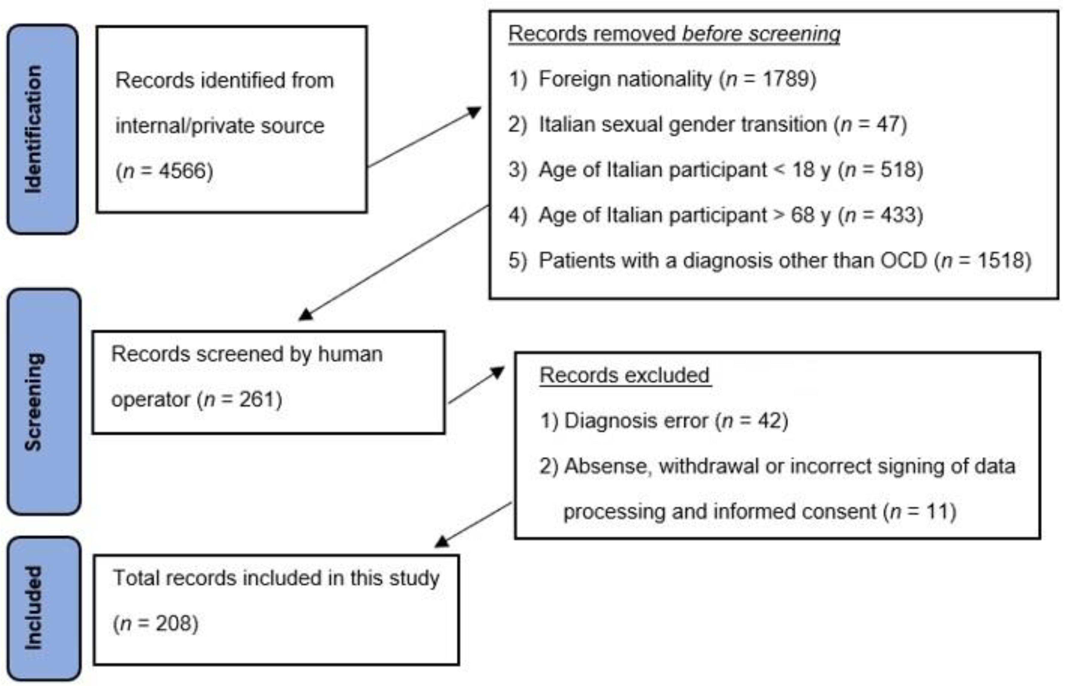Behavsci 14 00953 g002