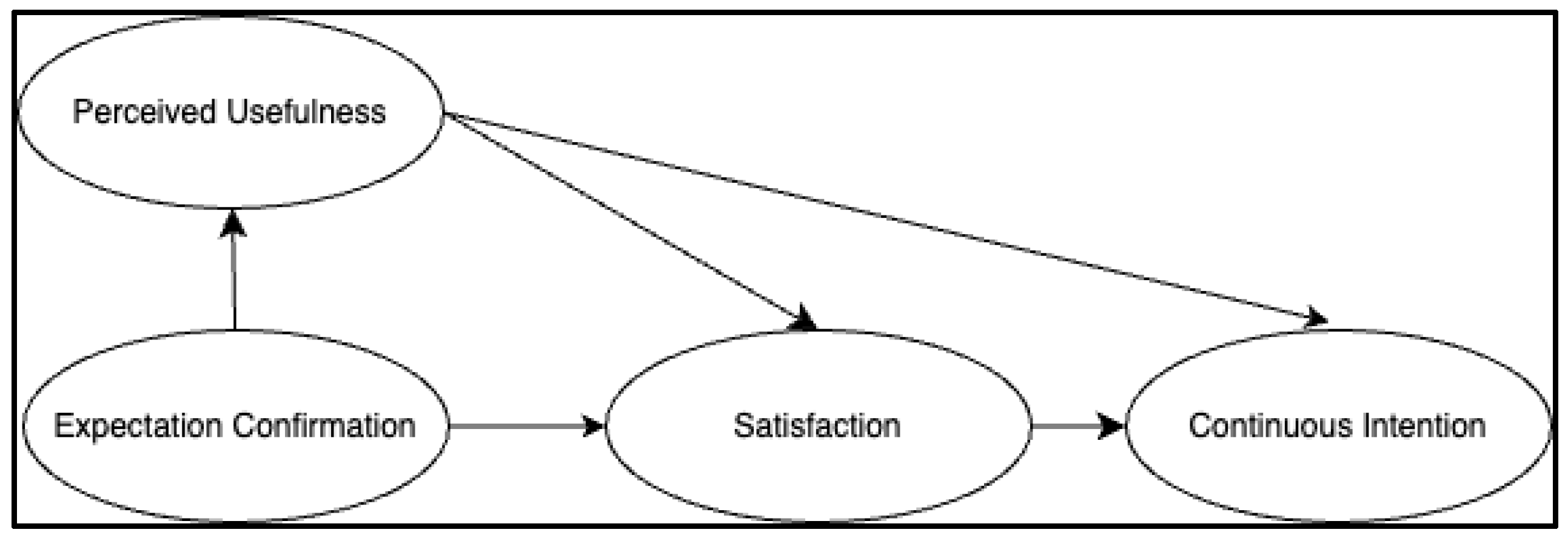 Behavsci 14 00956 g001