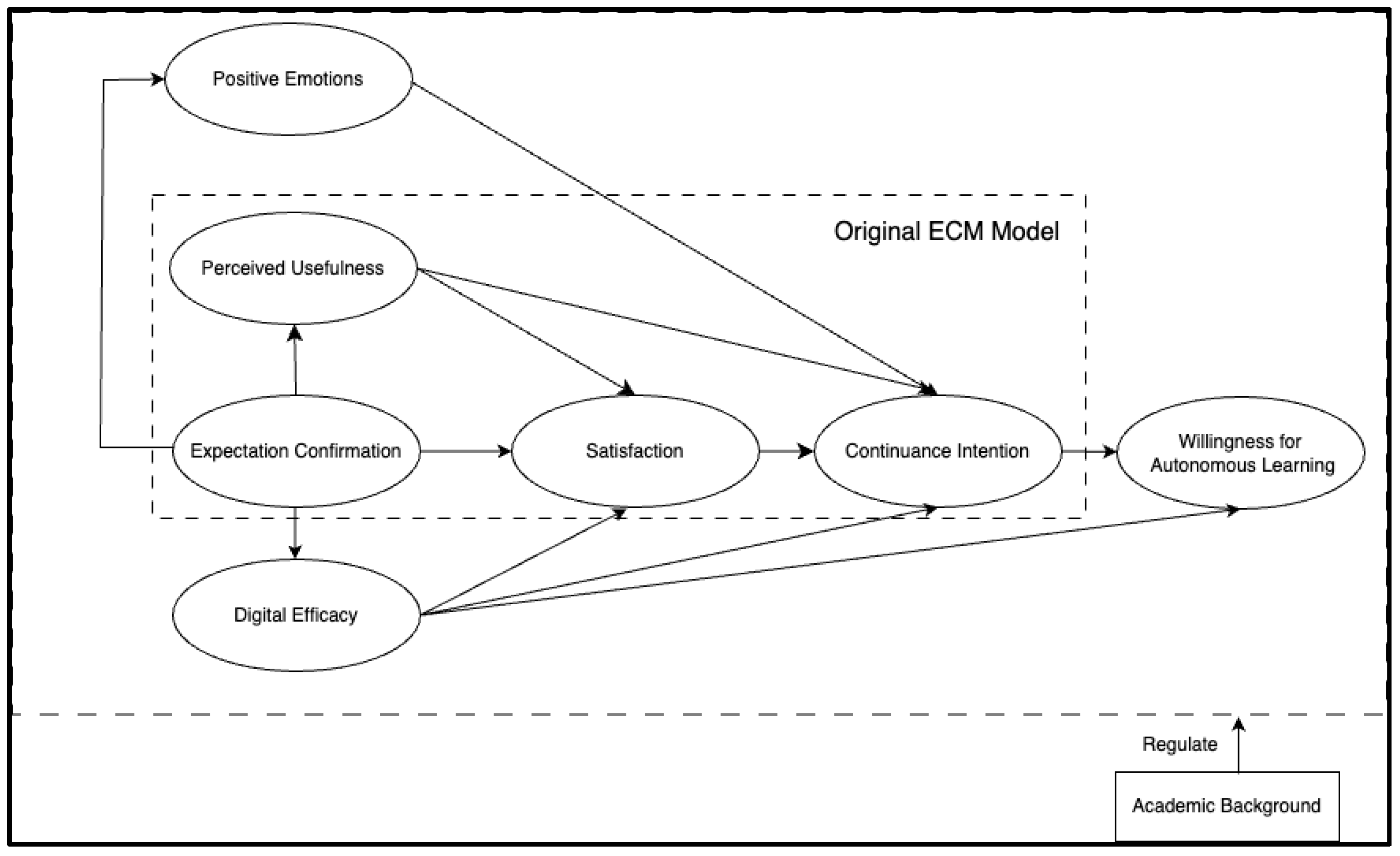 Behavsci 14 00956 g002