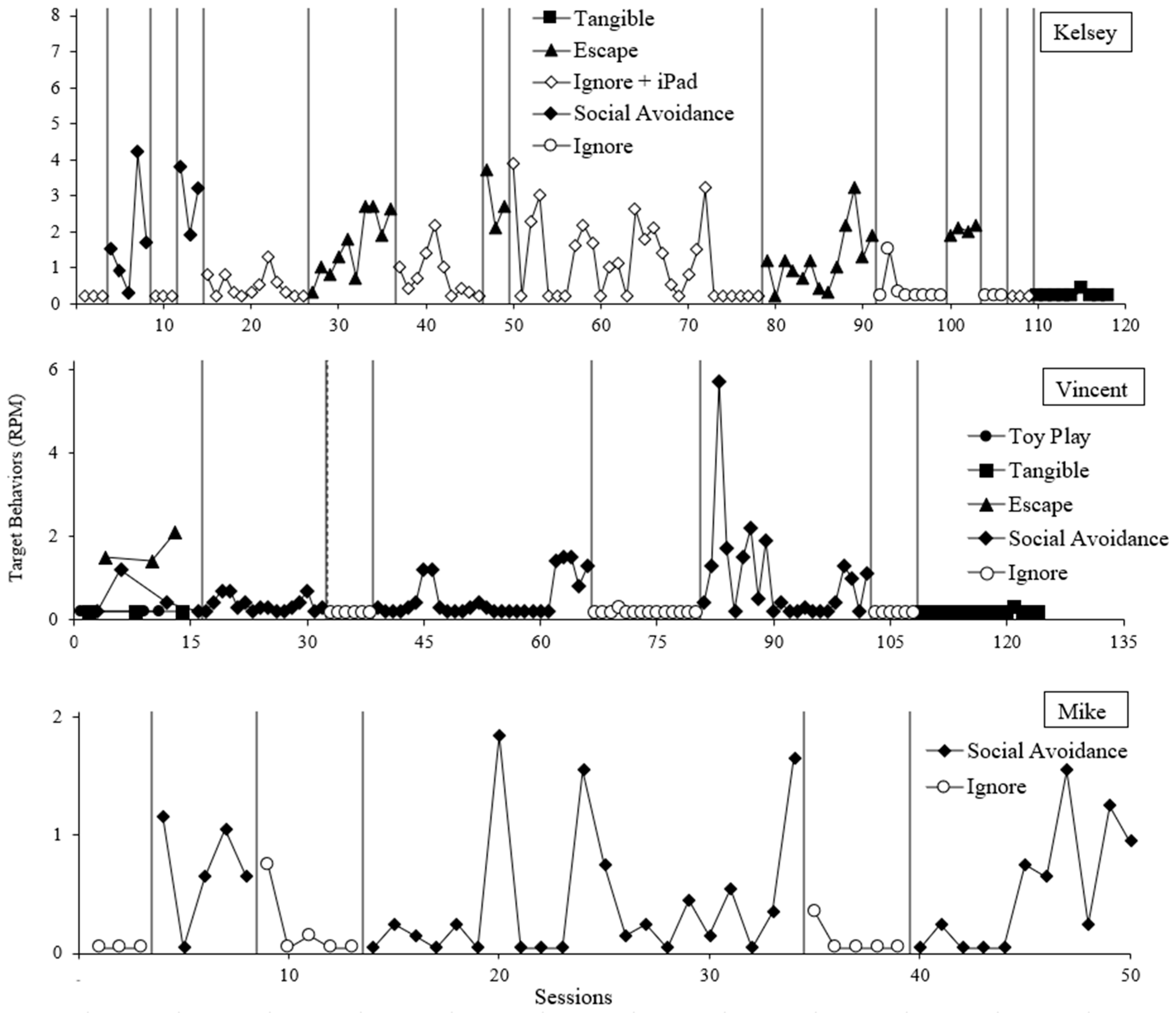 Behavsci 14 00957 g002