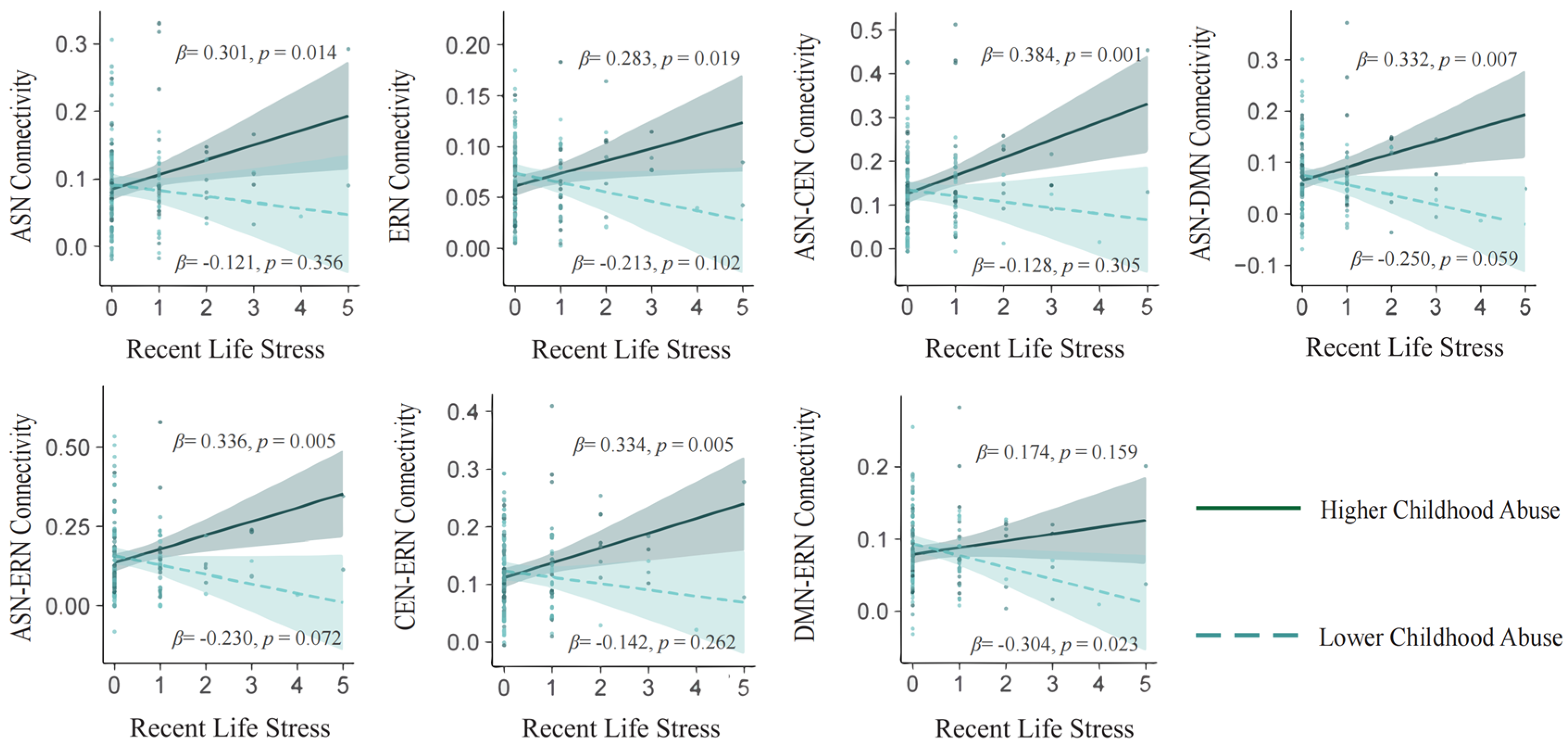 Behavsci 14 00958 g002