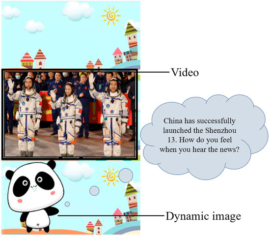 Do Chinese Preschool Children Love Their Motherland? Evidence from 