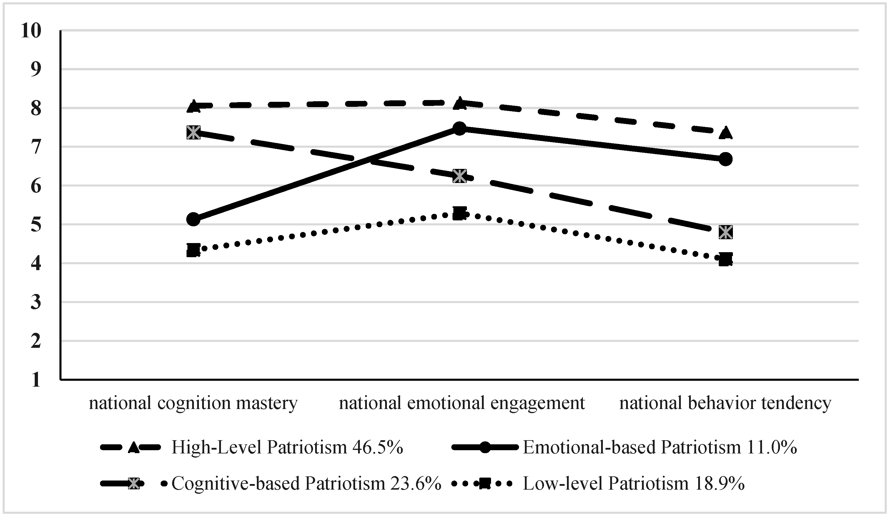 Behavsci 14 00959 g002