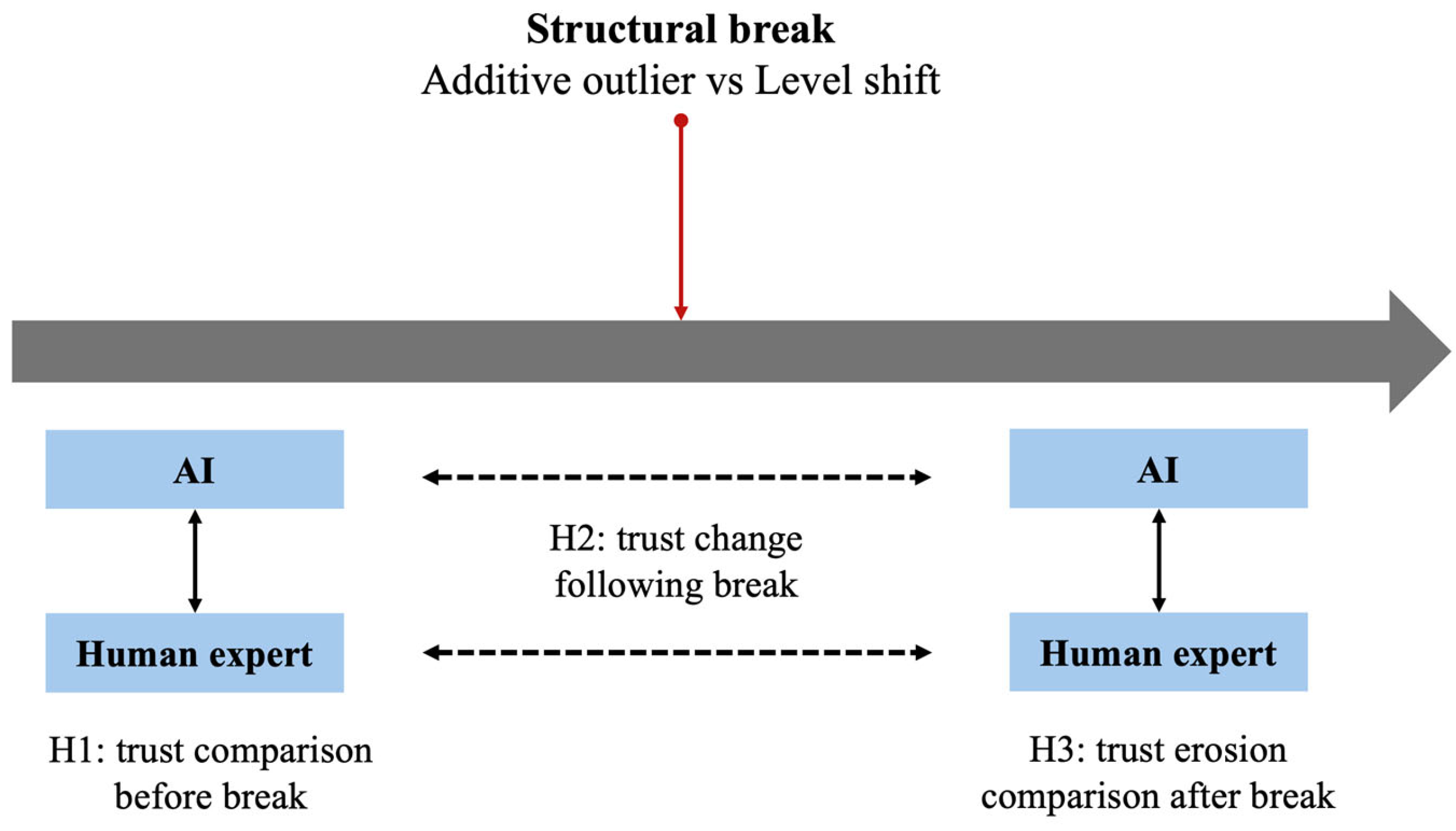 Behavsci 14 00964 g001