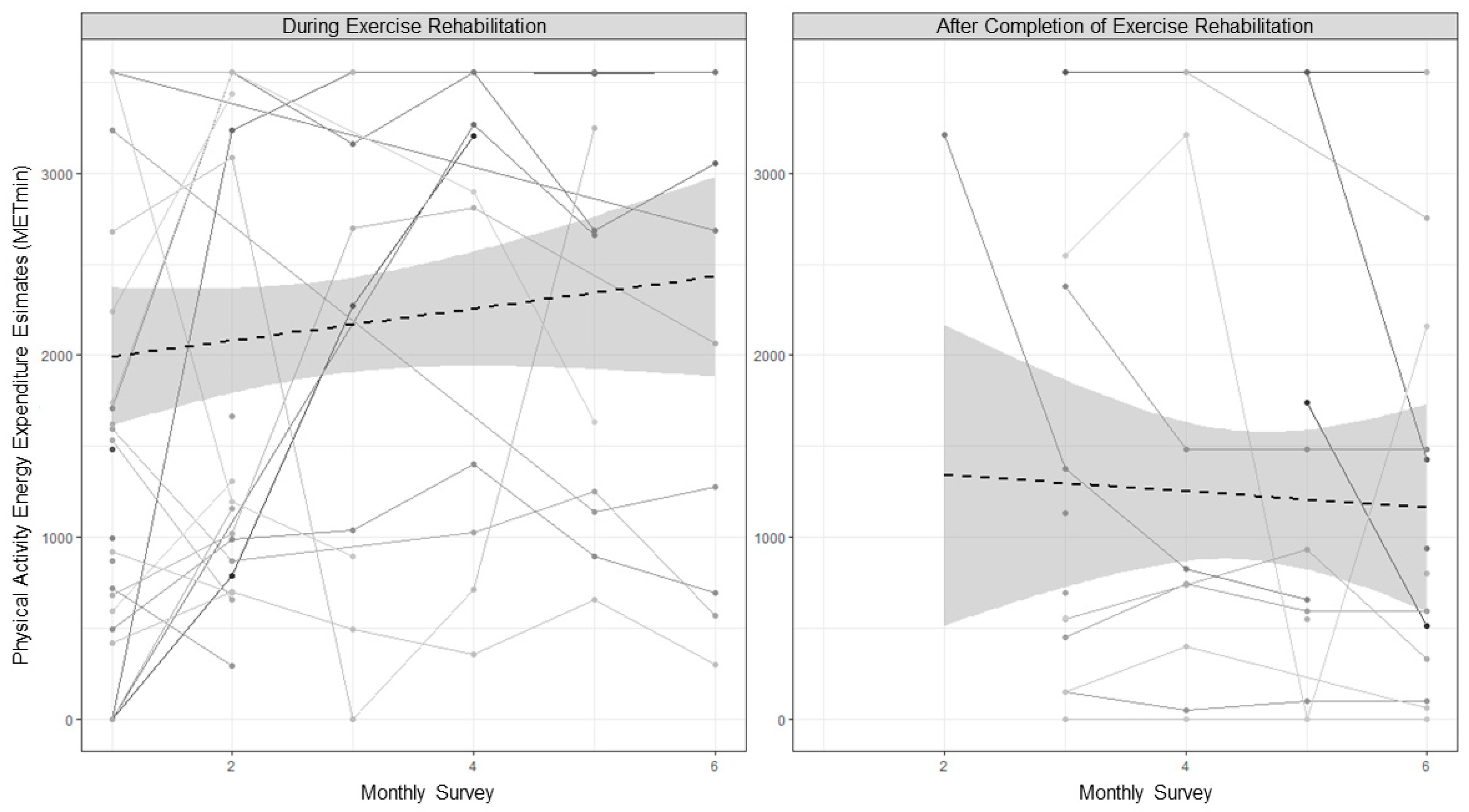 Behavsci 14 00965 g001