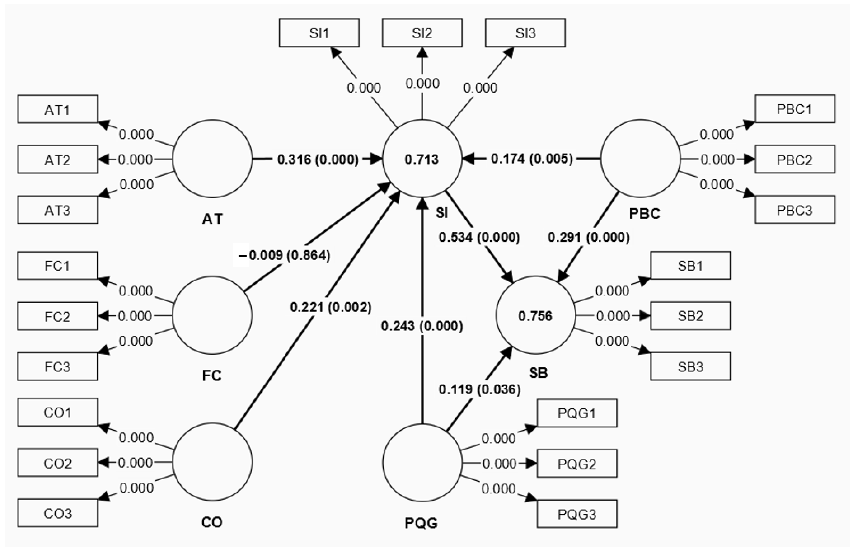 Behavsci 14 00971 g001 Behavsci 14 00971 g001