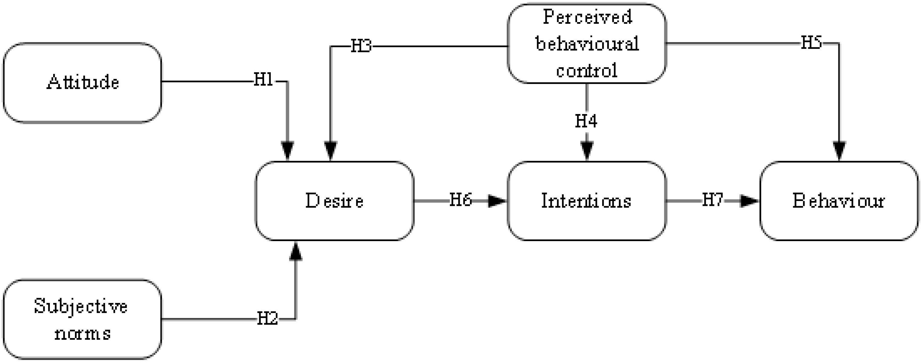 Behavsci 14 00975 g001 Behavsci 14 00975 g001