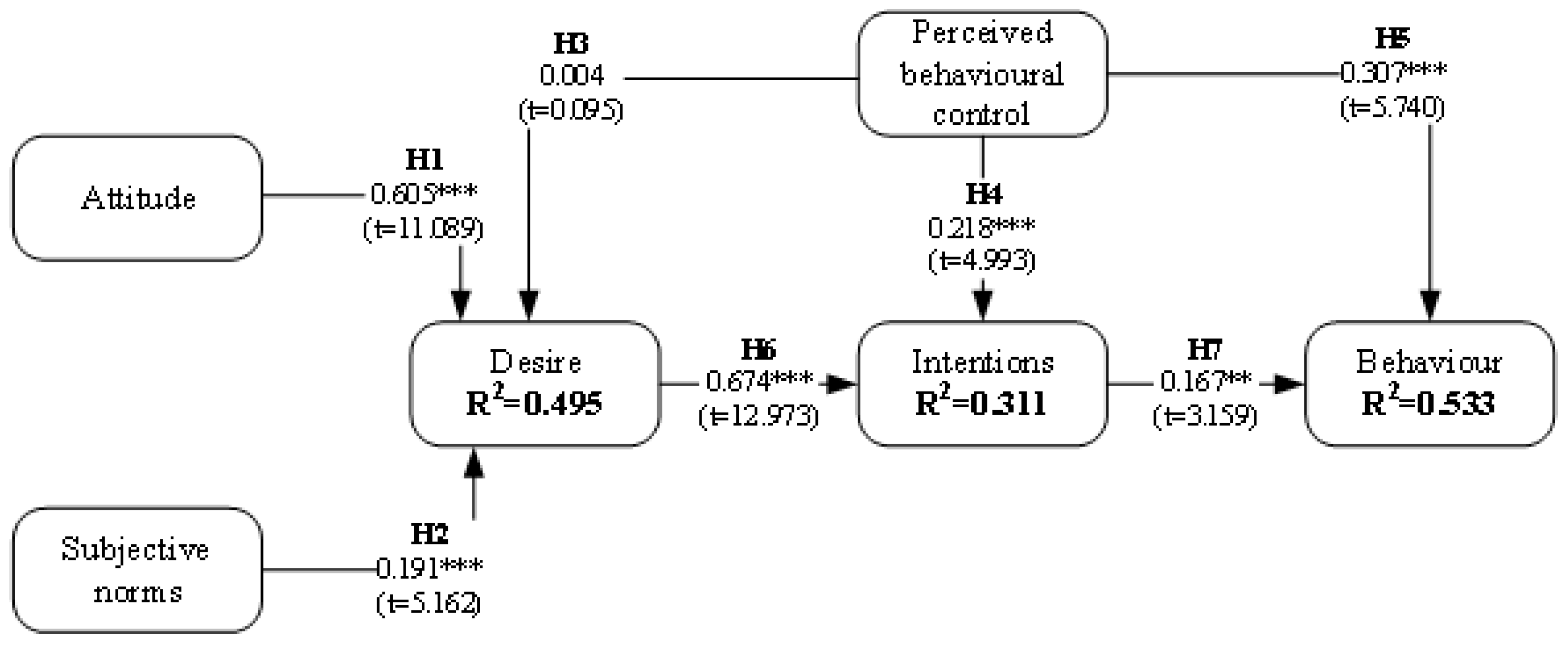 Behavsci 14 00975 g002 Behavsci 14 00975 g002